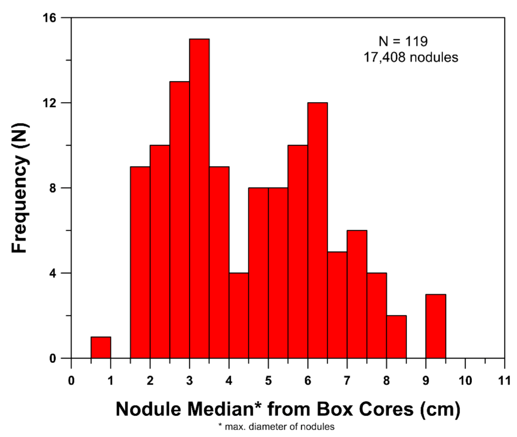 Minerals 11 00618 g011