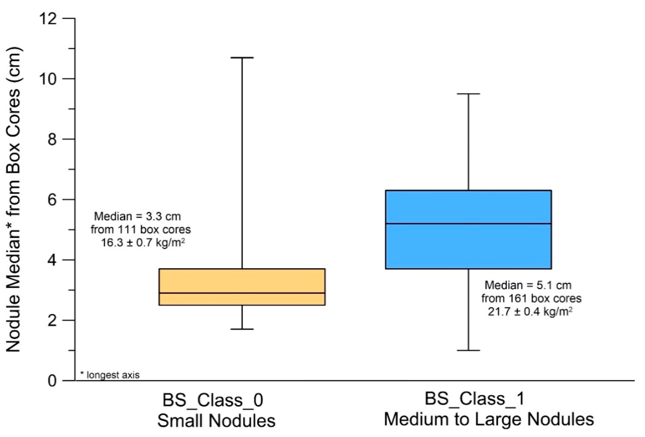 Minerals 11 00618 g012