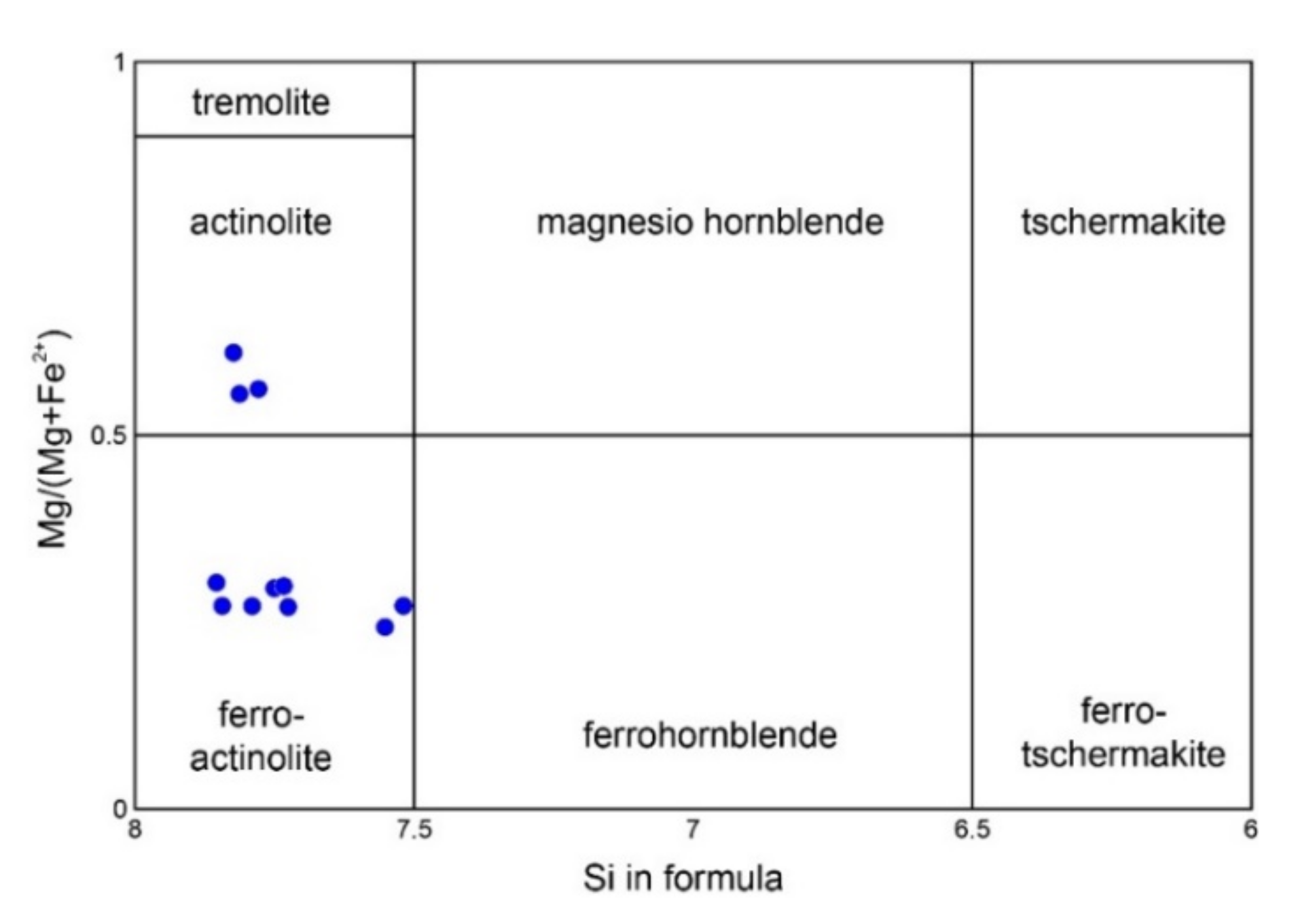 Minerals 11 00619 g008 Minerals 11 00619 g008