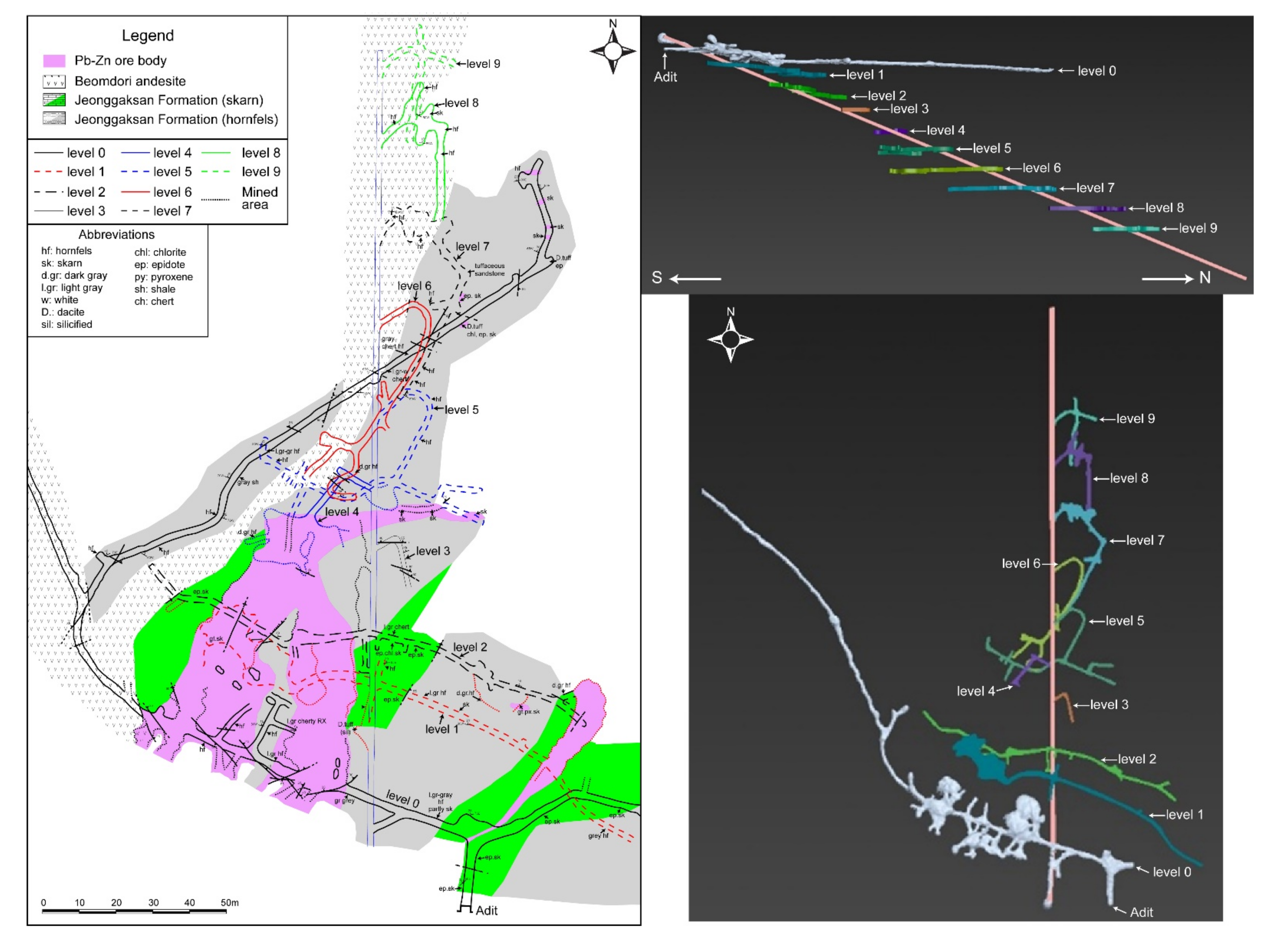 Minerals 11 00619 g014 Minerals 11 00619 g014