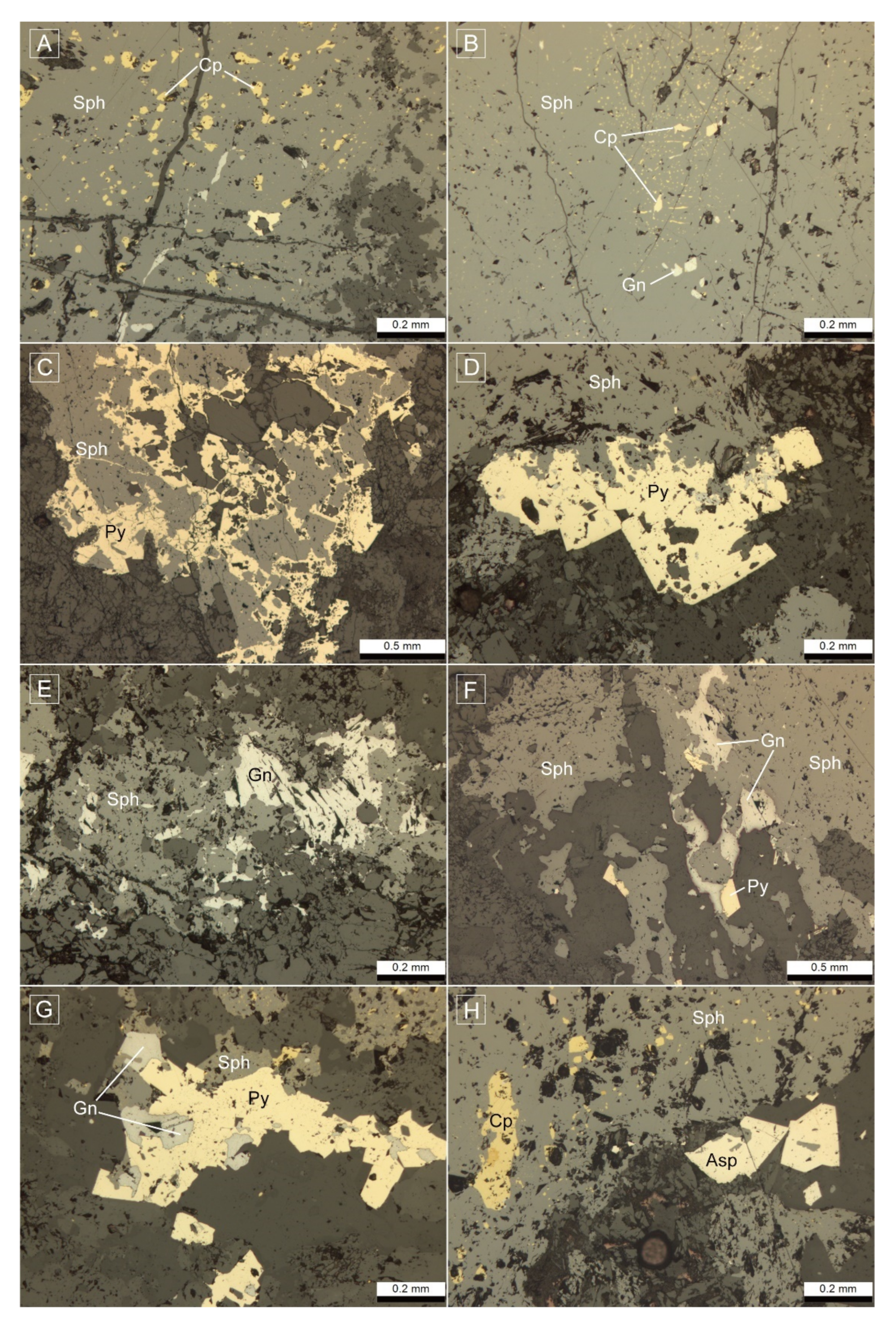 Minerals 11 00619 g015 Minerals 11 00619 g015