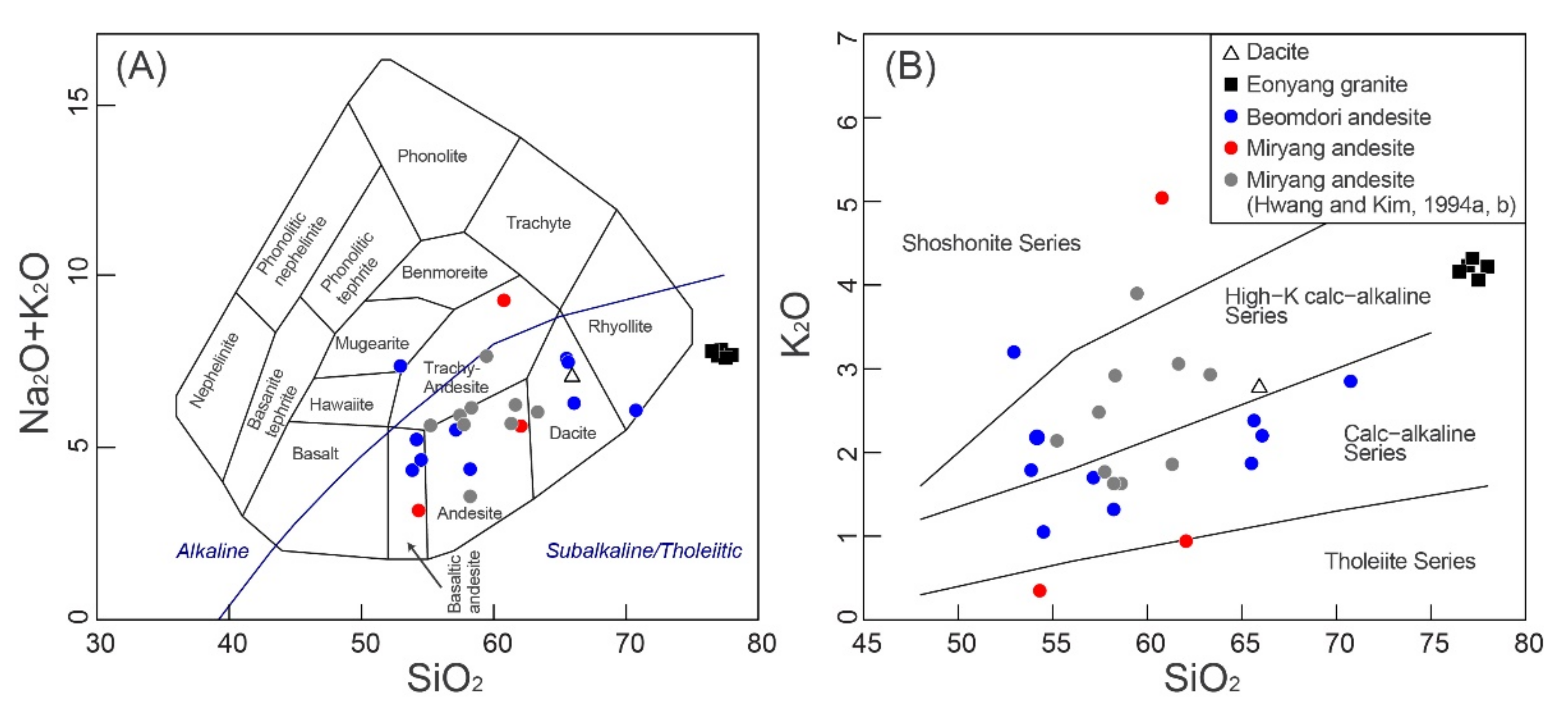 Minerals 11 00619 g016