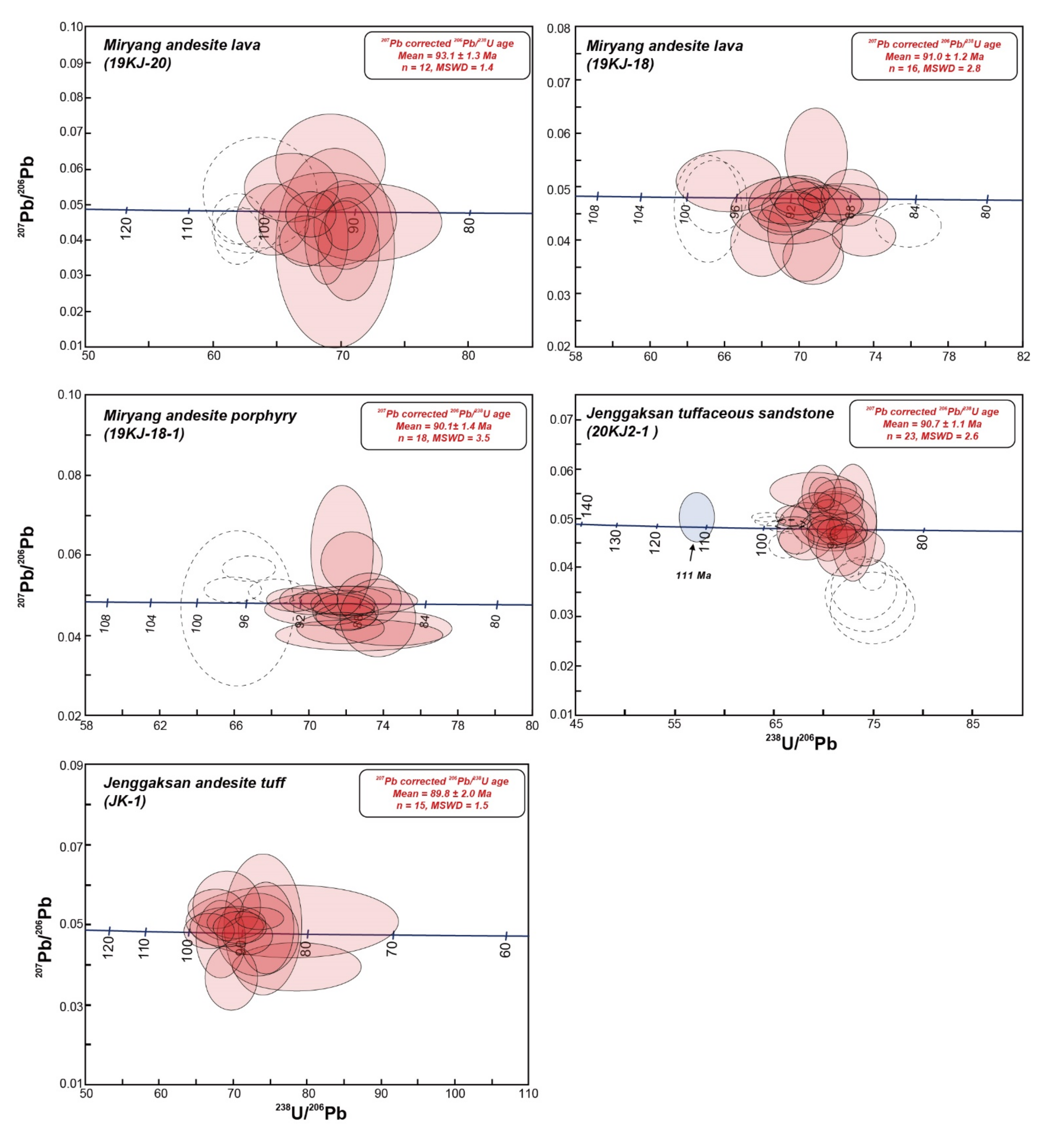 Minerals 11 00619 g020 Minerals 11 00619 g020