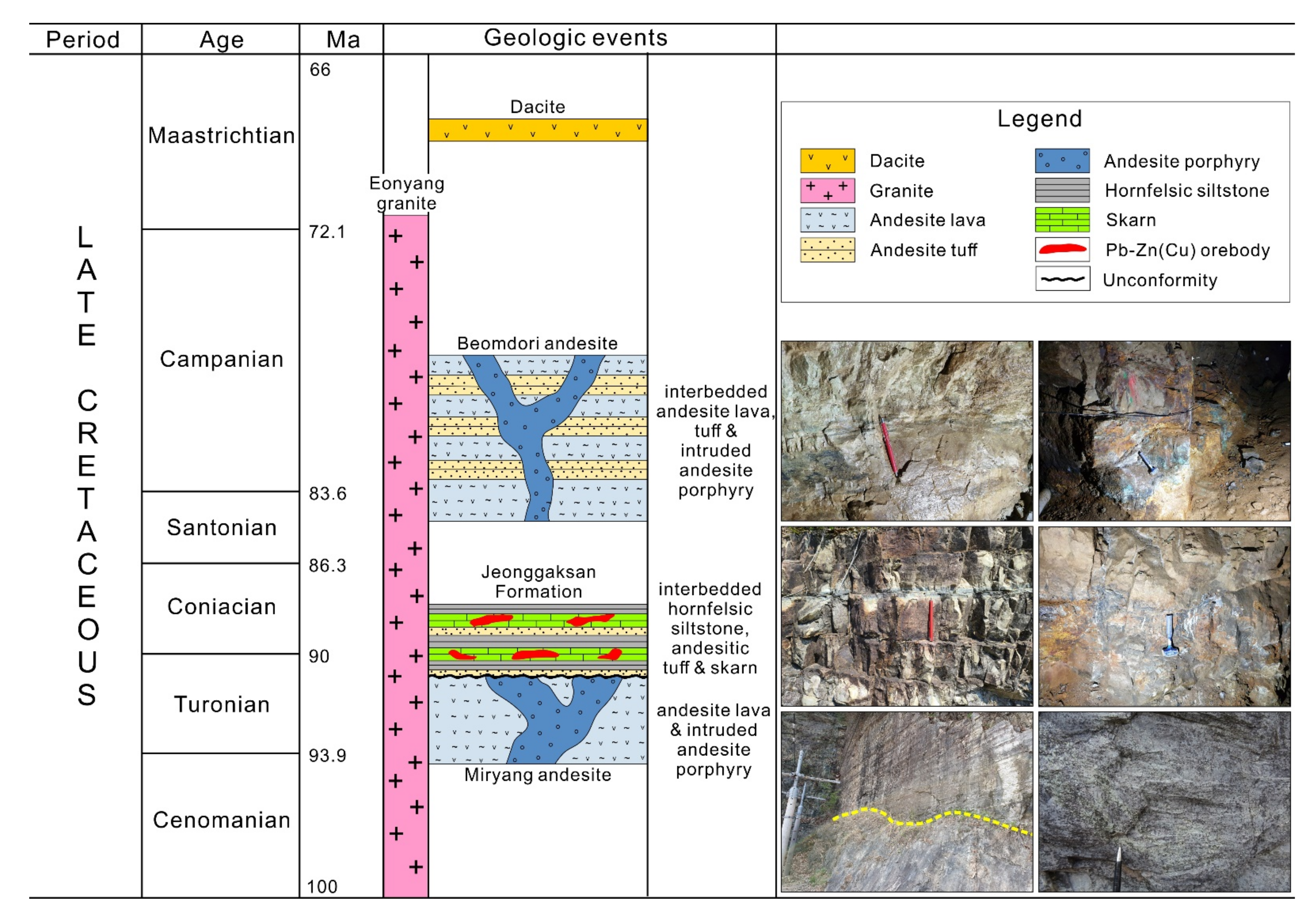 Minerals 11 00619 g022 Minerals 11 00619 g022