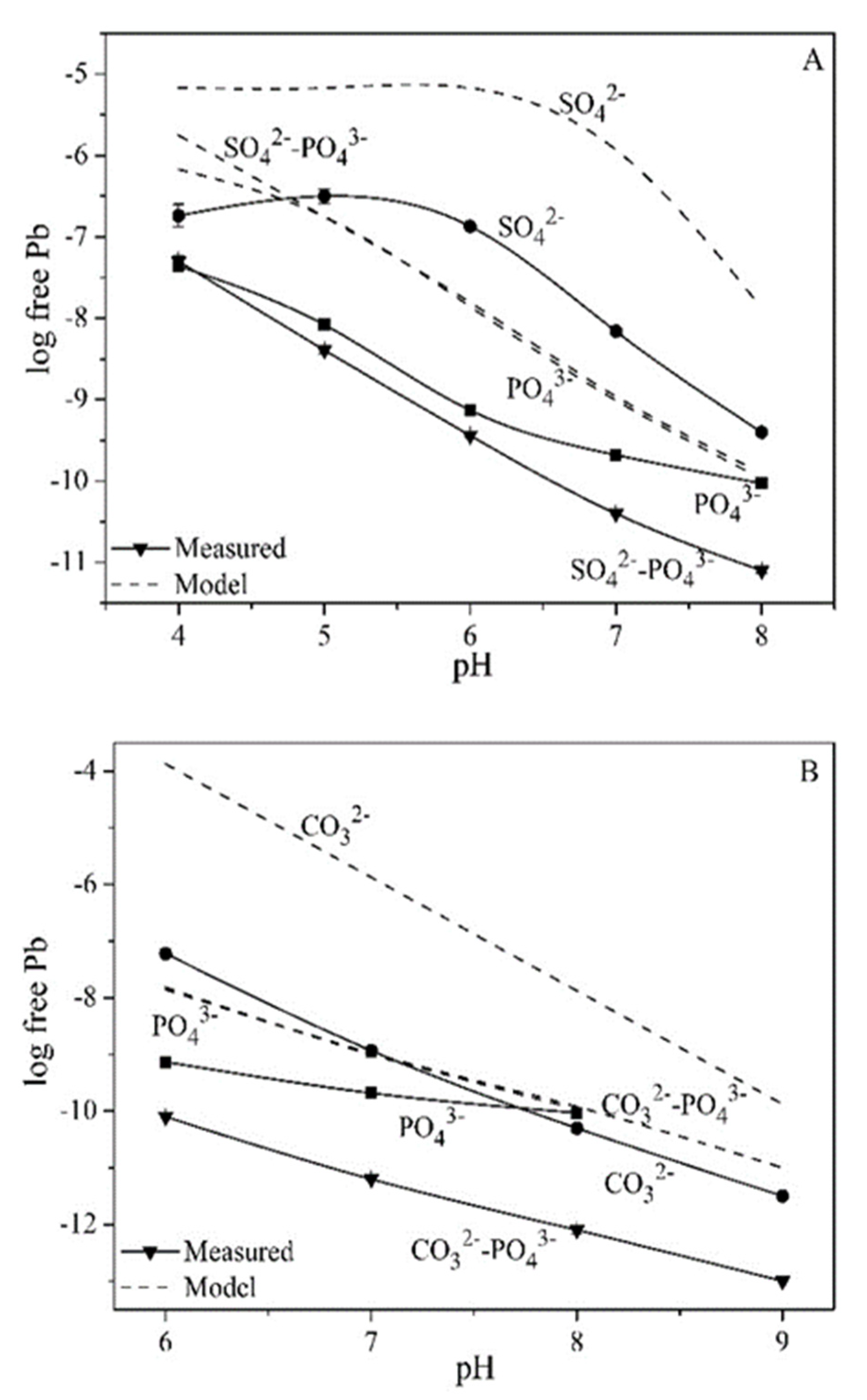 Minerals 11 00620 g002