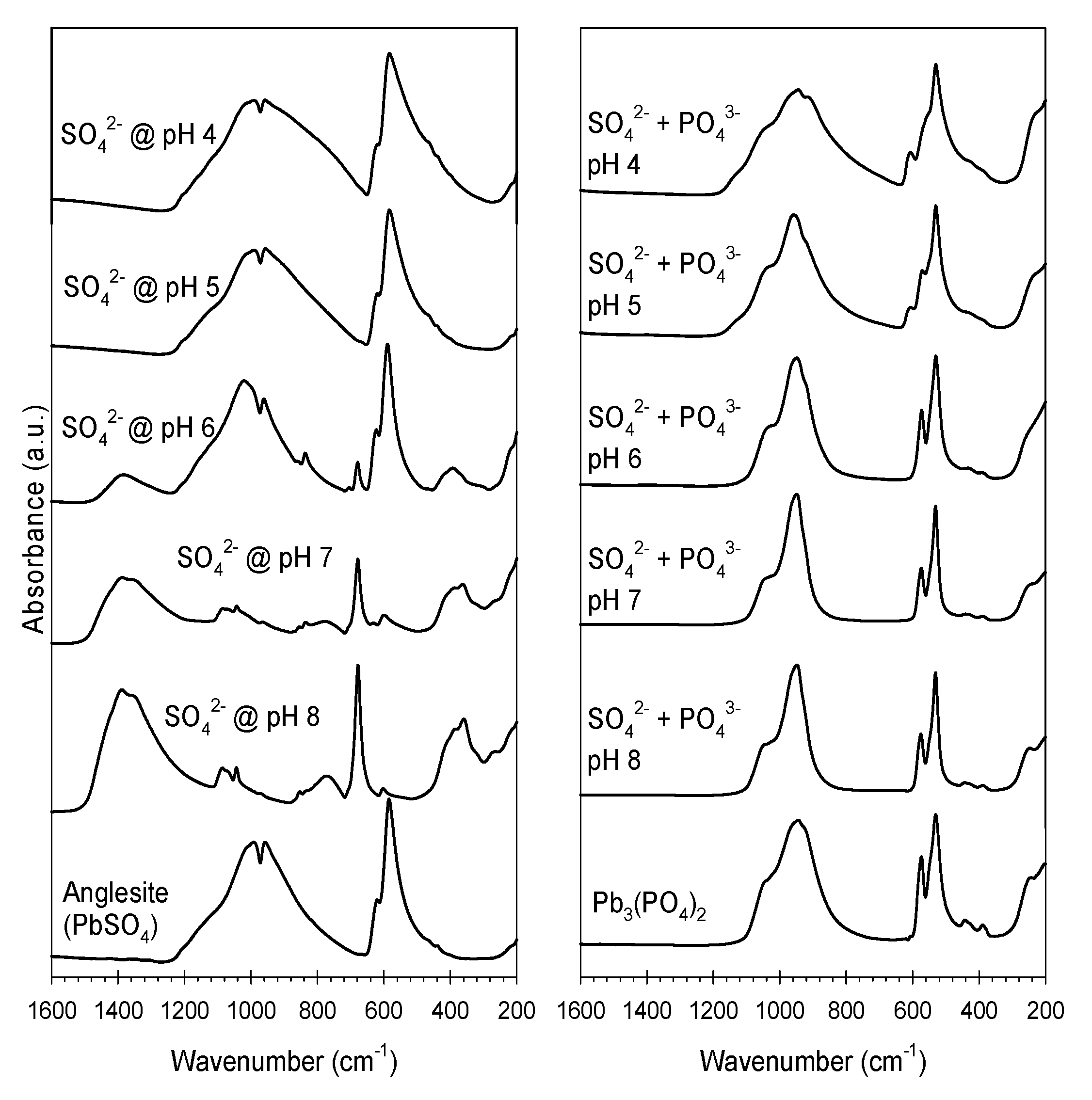 Minerals 11 00620 g003a