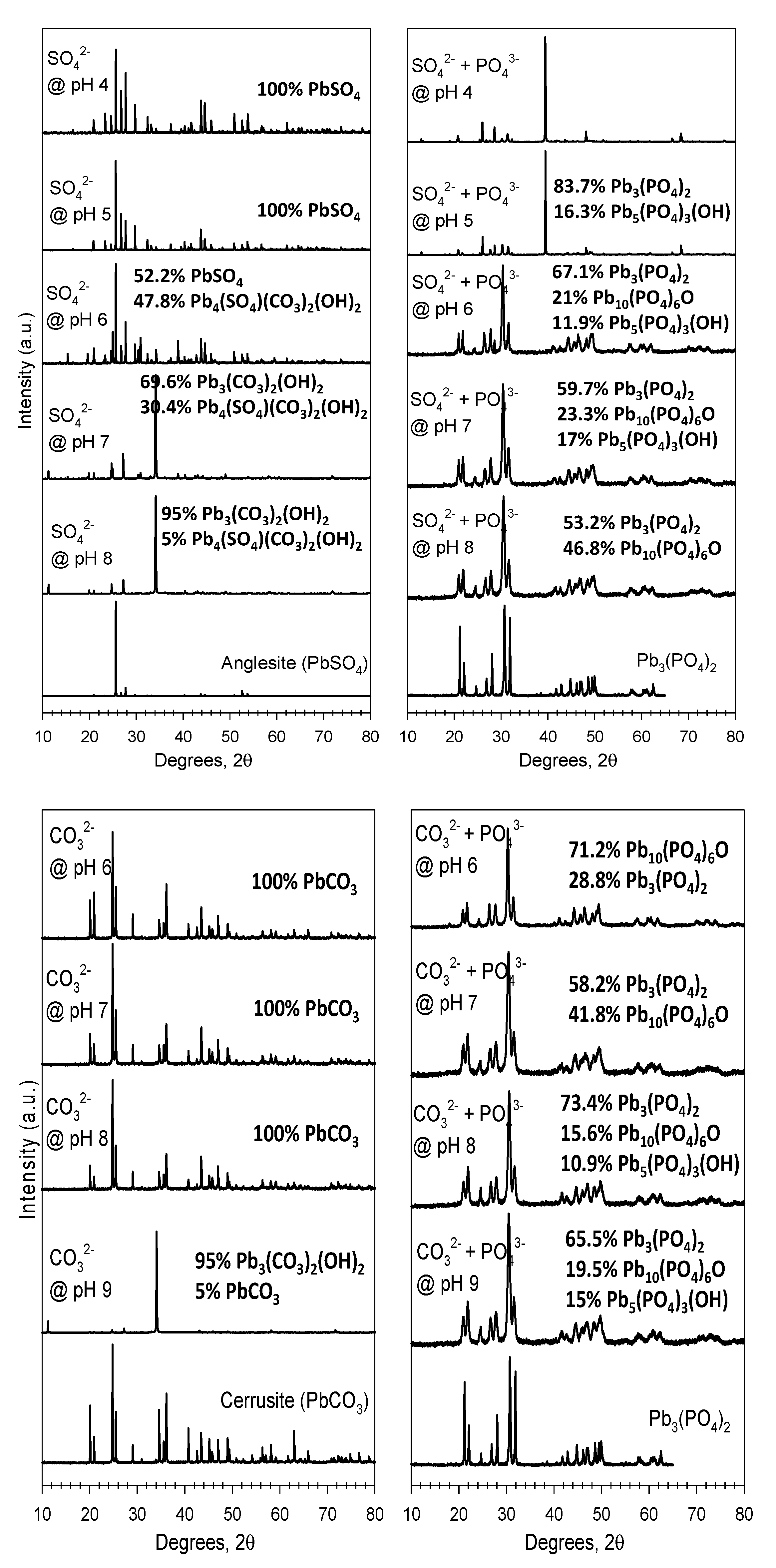 Minerals 11 00620 g004