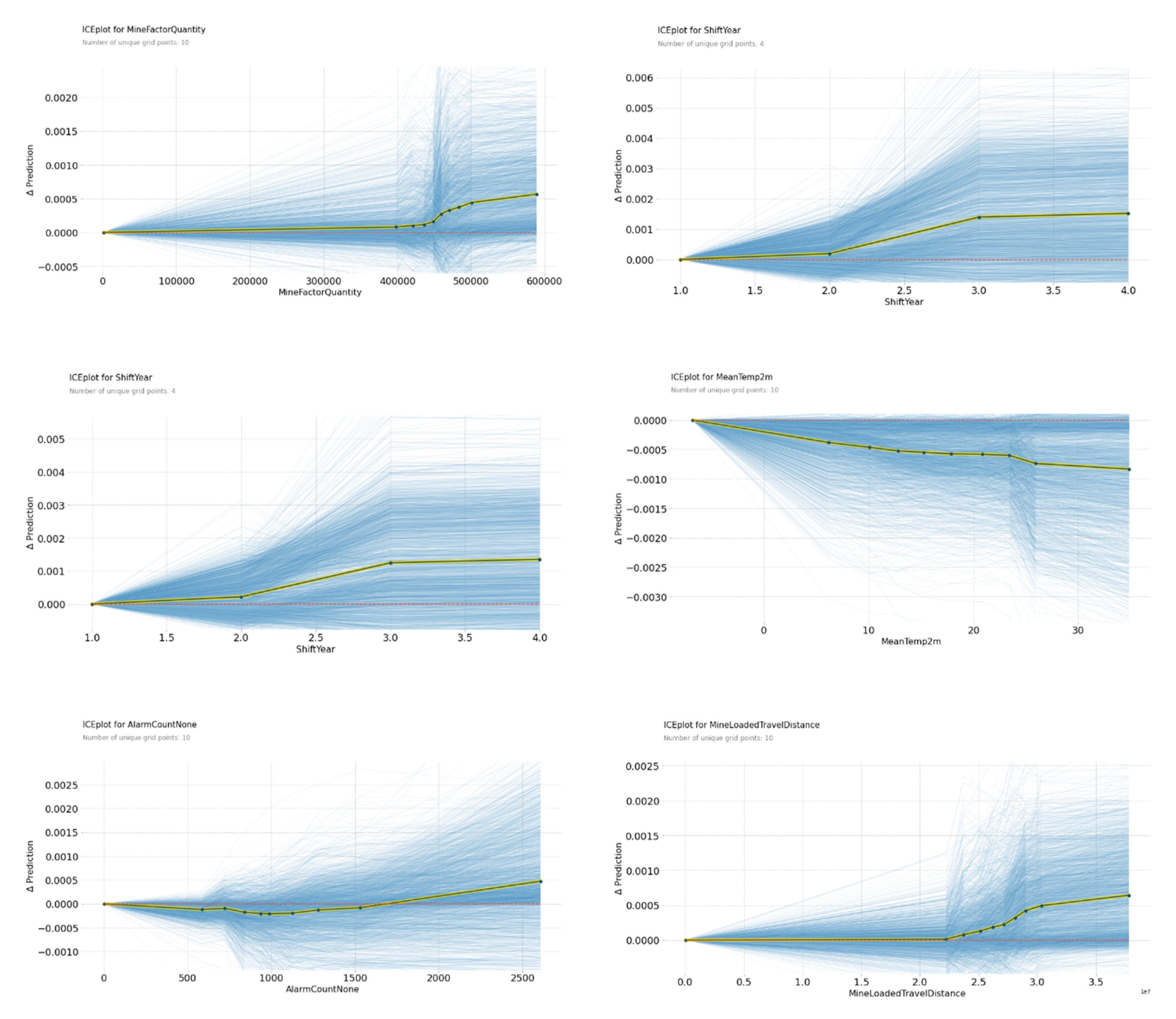 Minerals 11 00621 g0a1b Minerals 11 00621 g0a1b