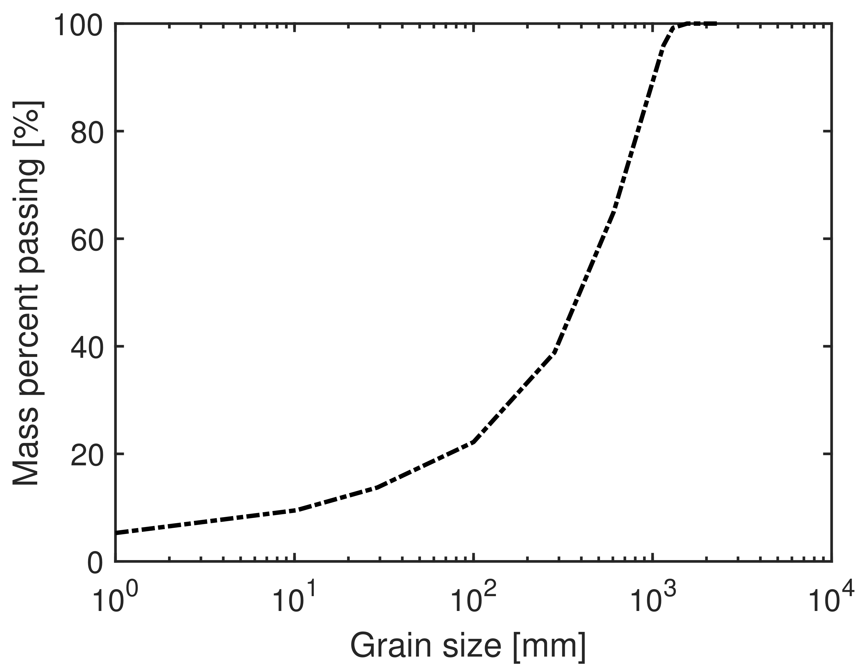 Minerals 11 00623 g001