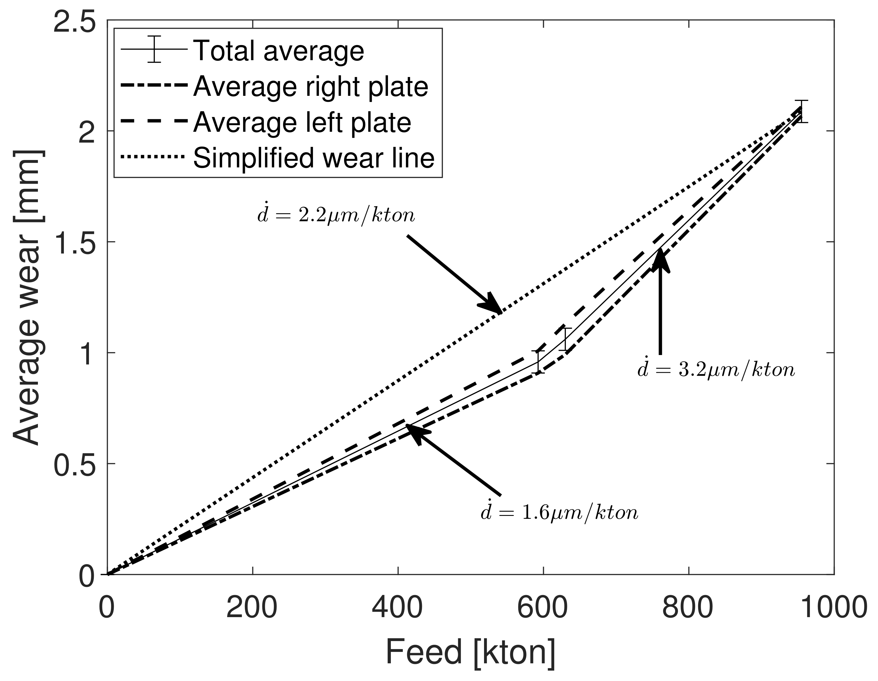 Minerals 11 00623 g011