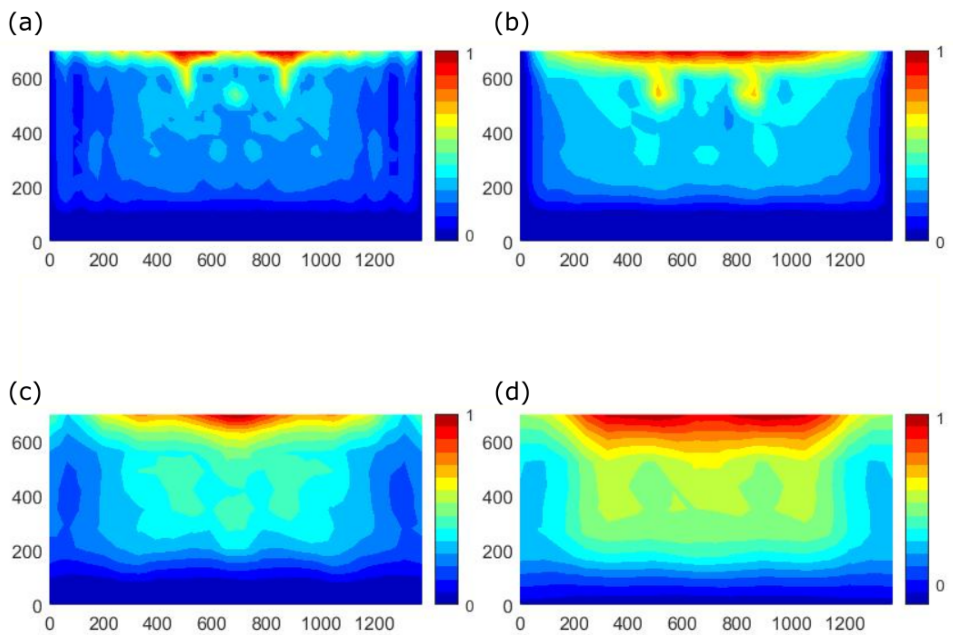 Minerals 11 00623 g013