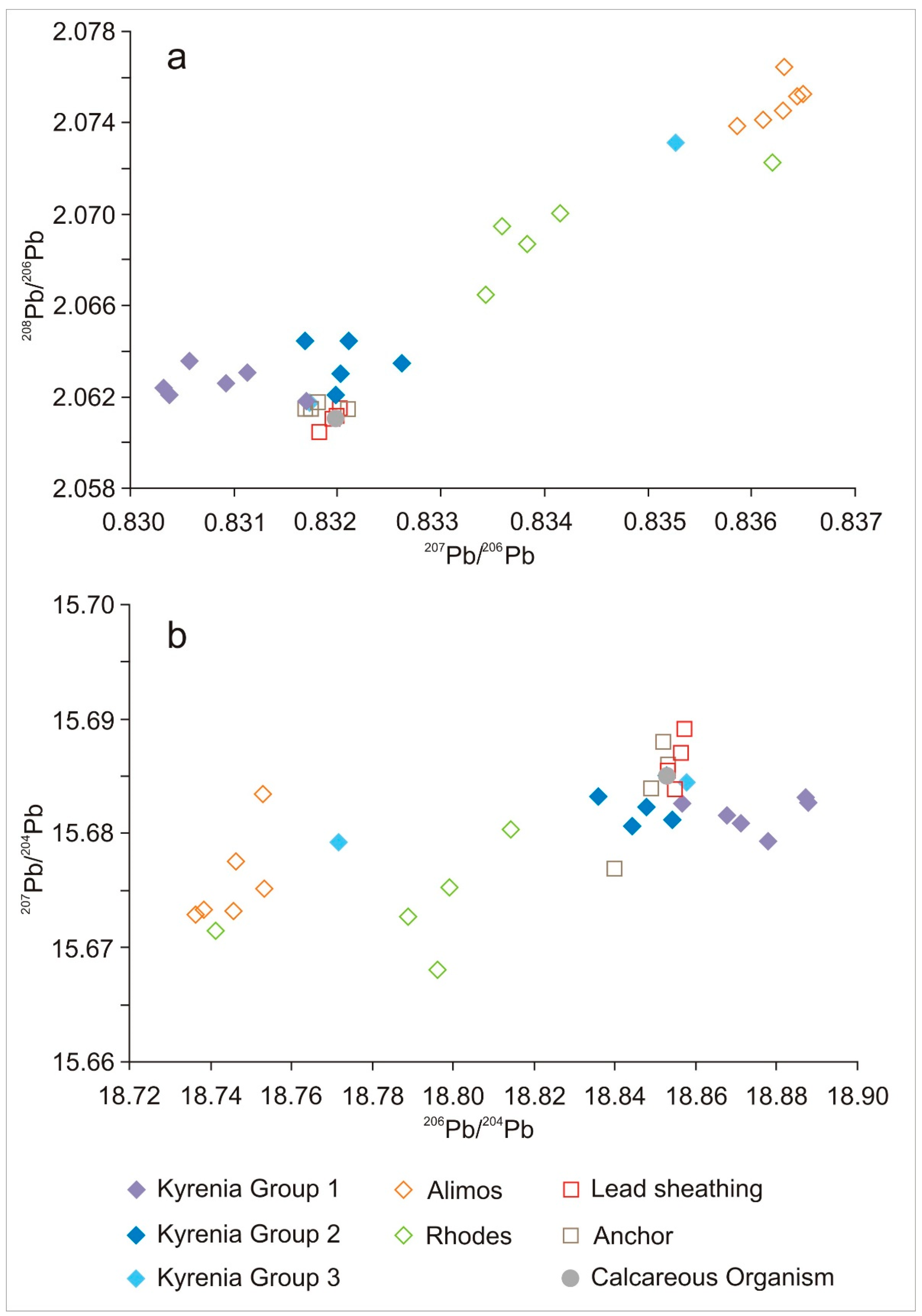 Minerals 11 00625 g003
