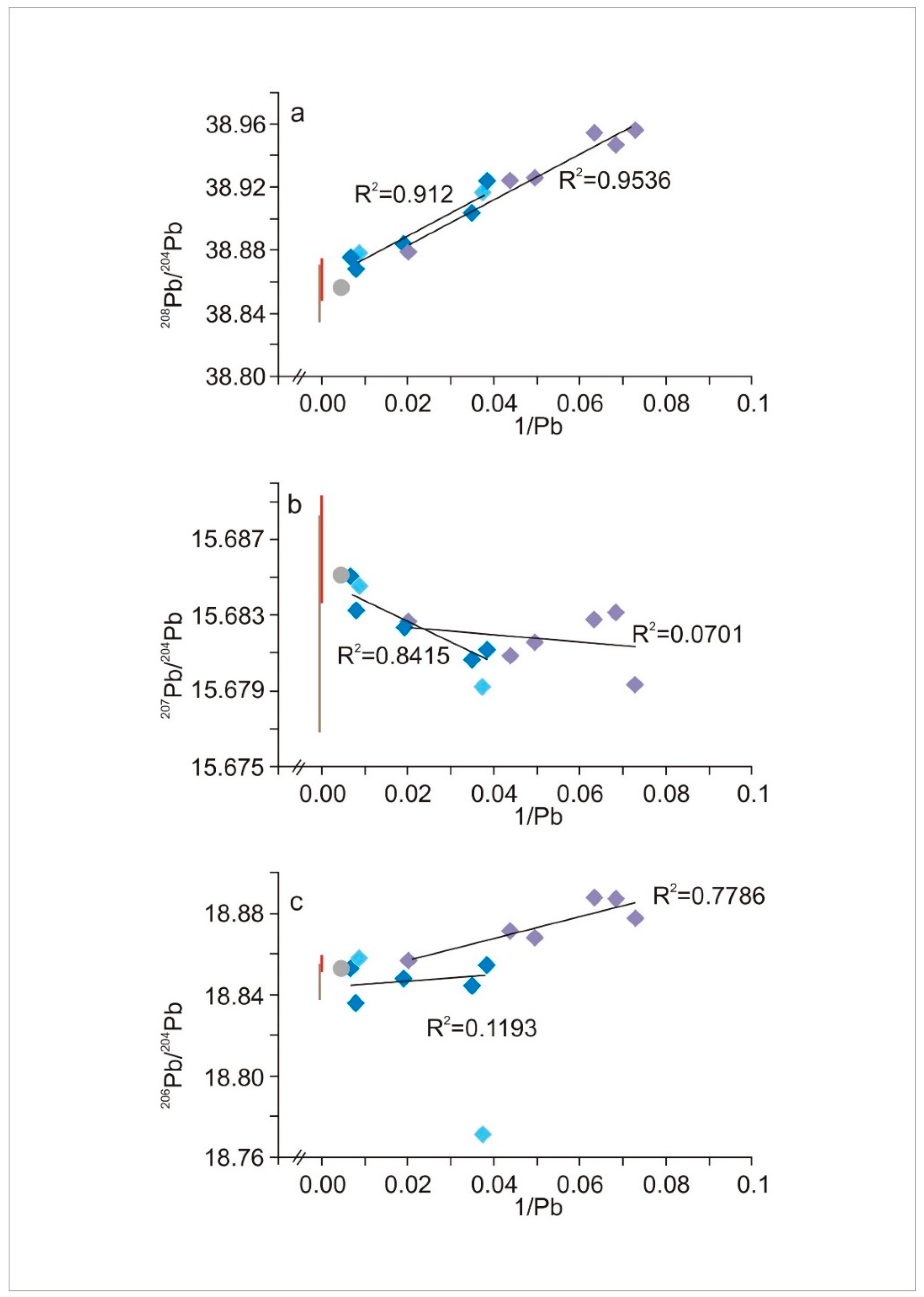 Minerals 11 00625 g004