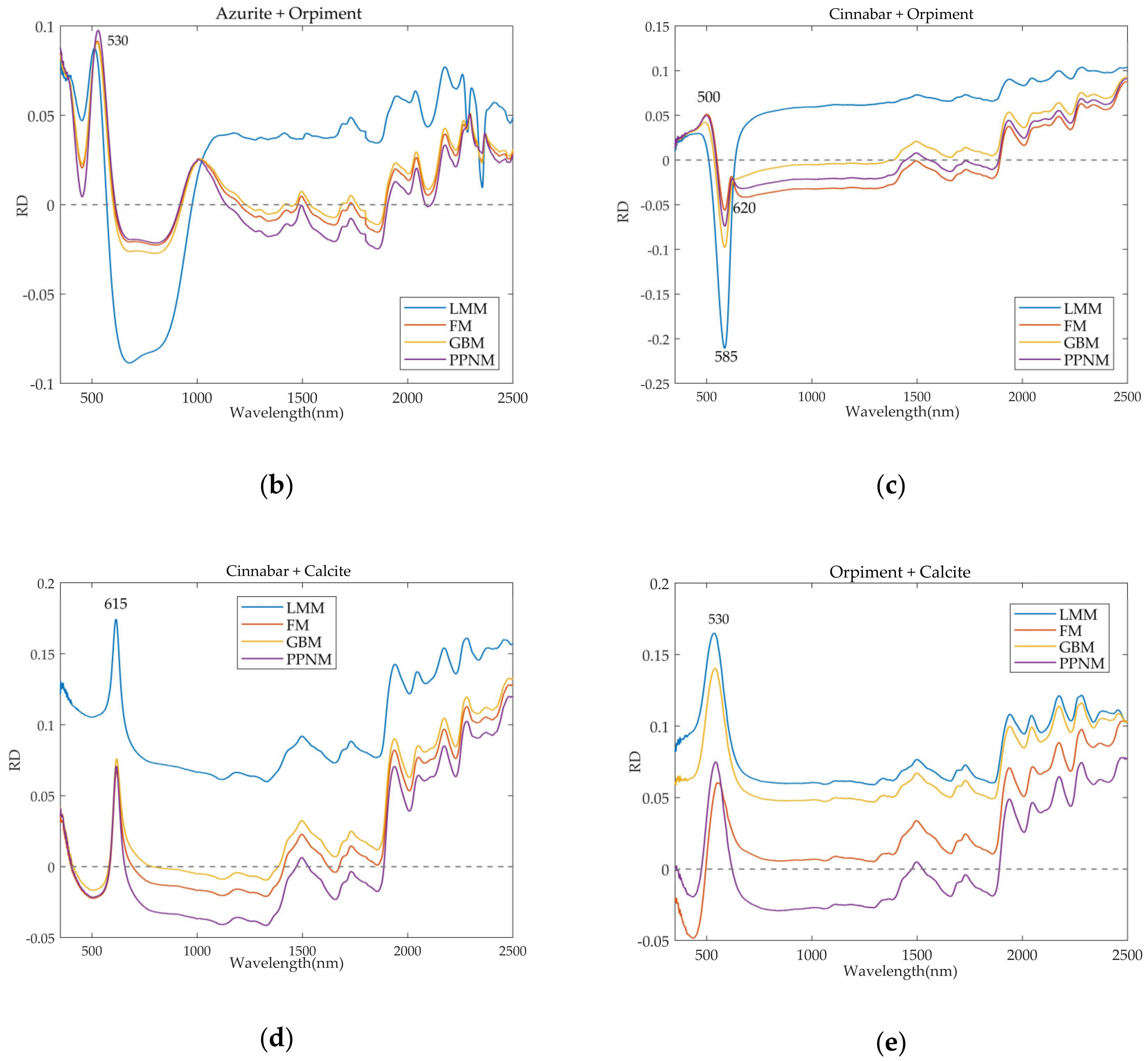 Minerals 11 00626 g007b