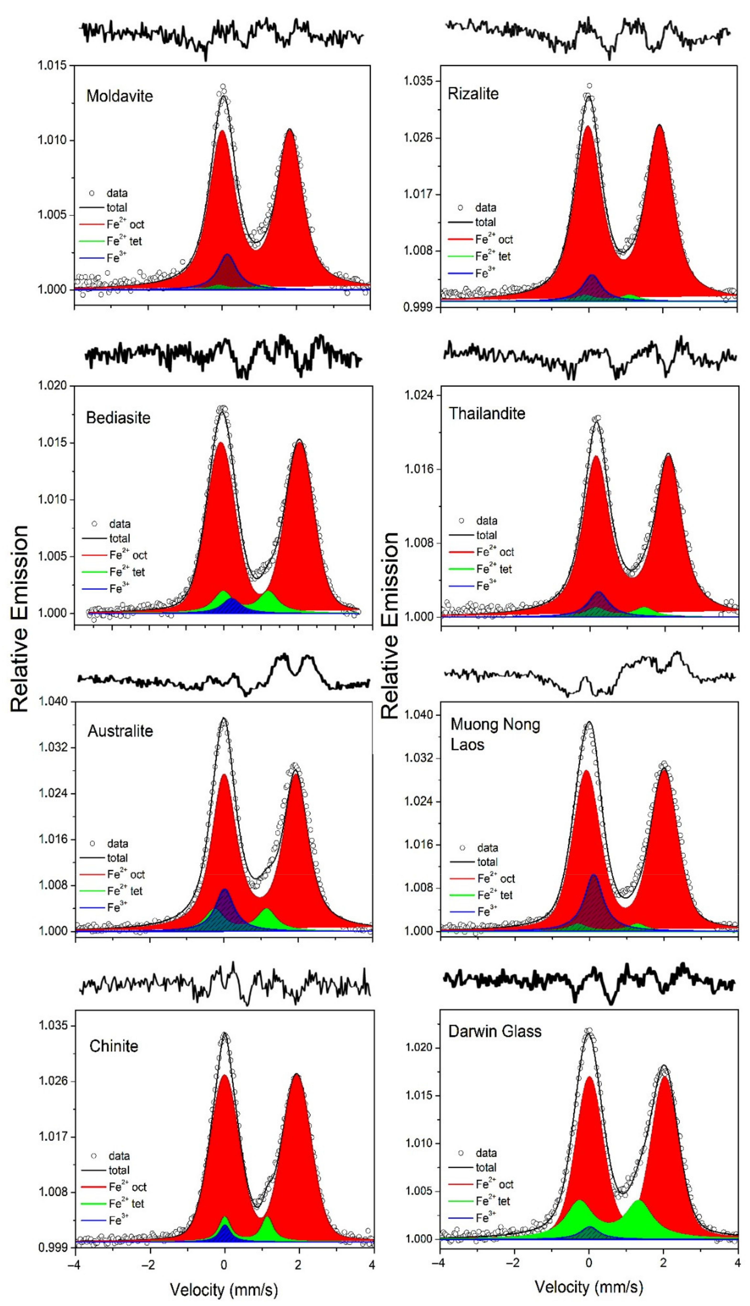 Minerals 11 00628 g020 Minerals 11 00628 g020