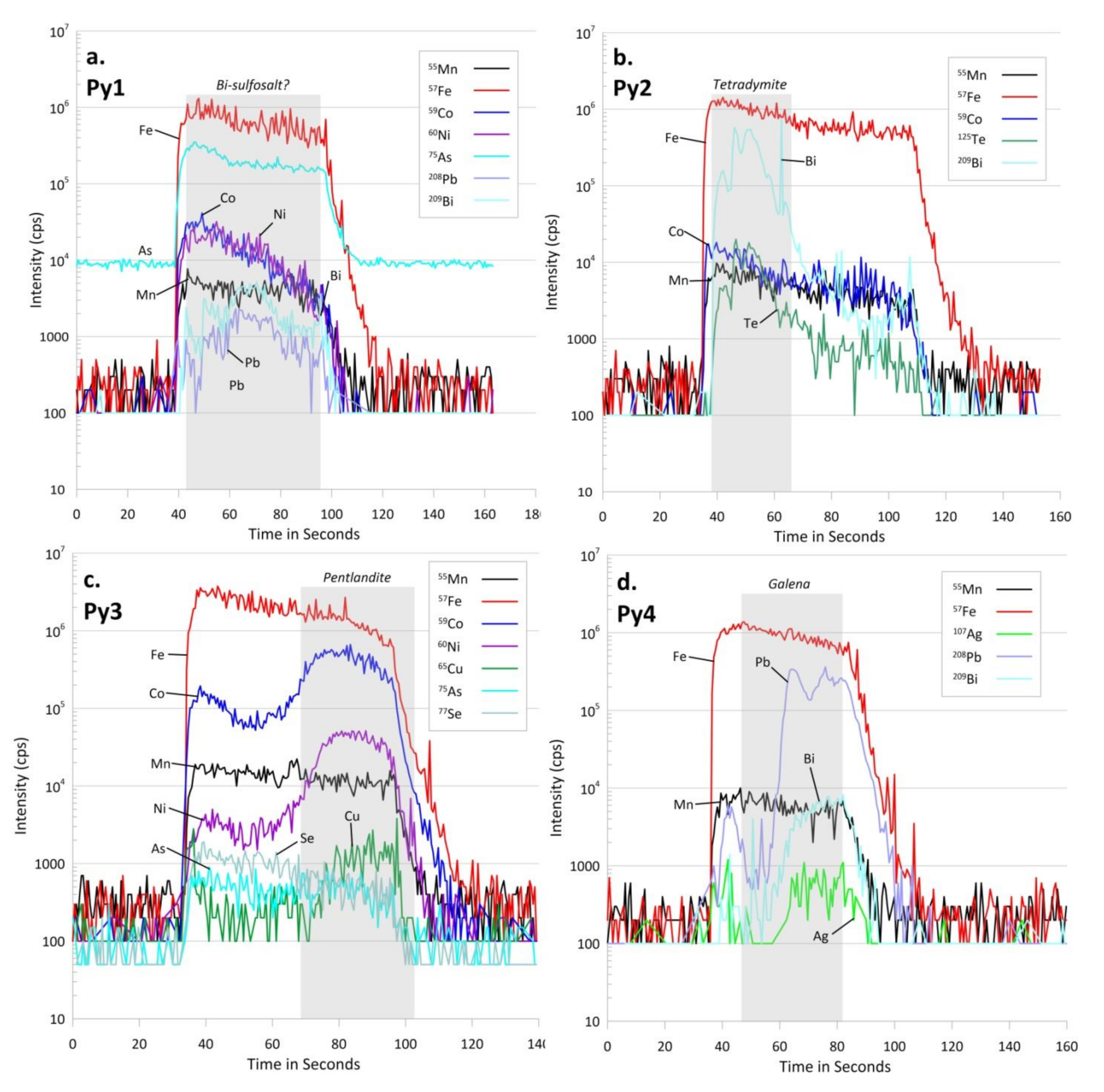 Minerals 11 00630 g011 Minerals 11 00630 g011