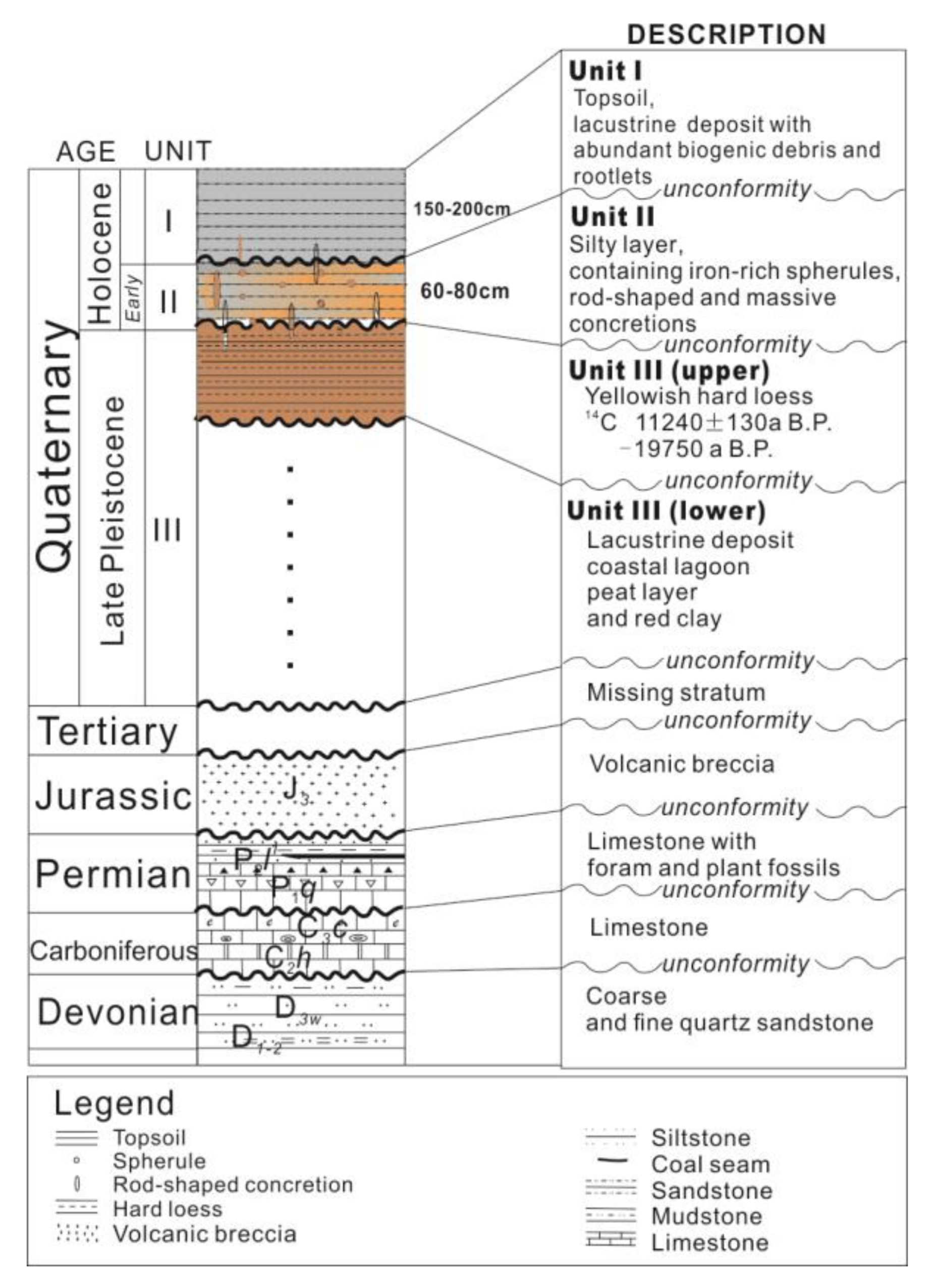 Minerals 11 00632 g002