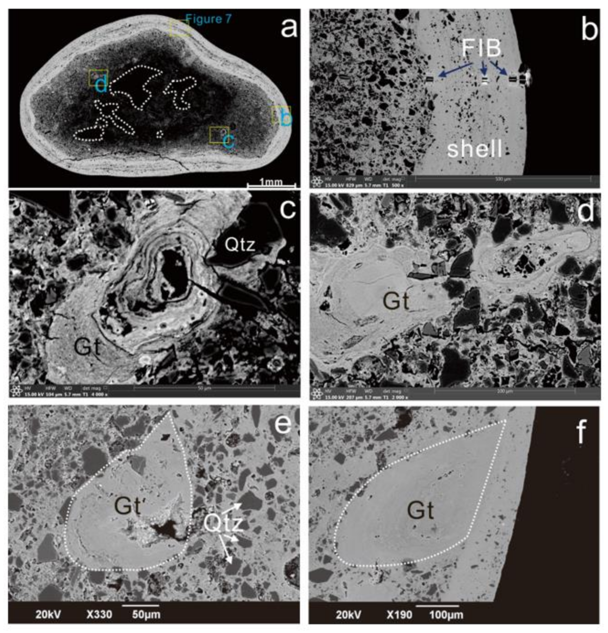 Minerals 11 00632 g006