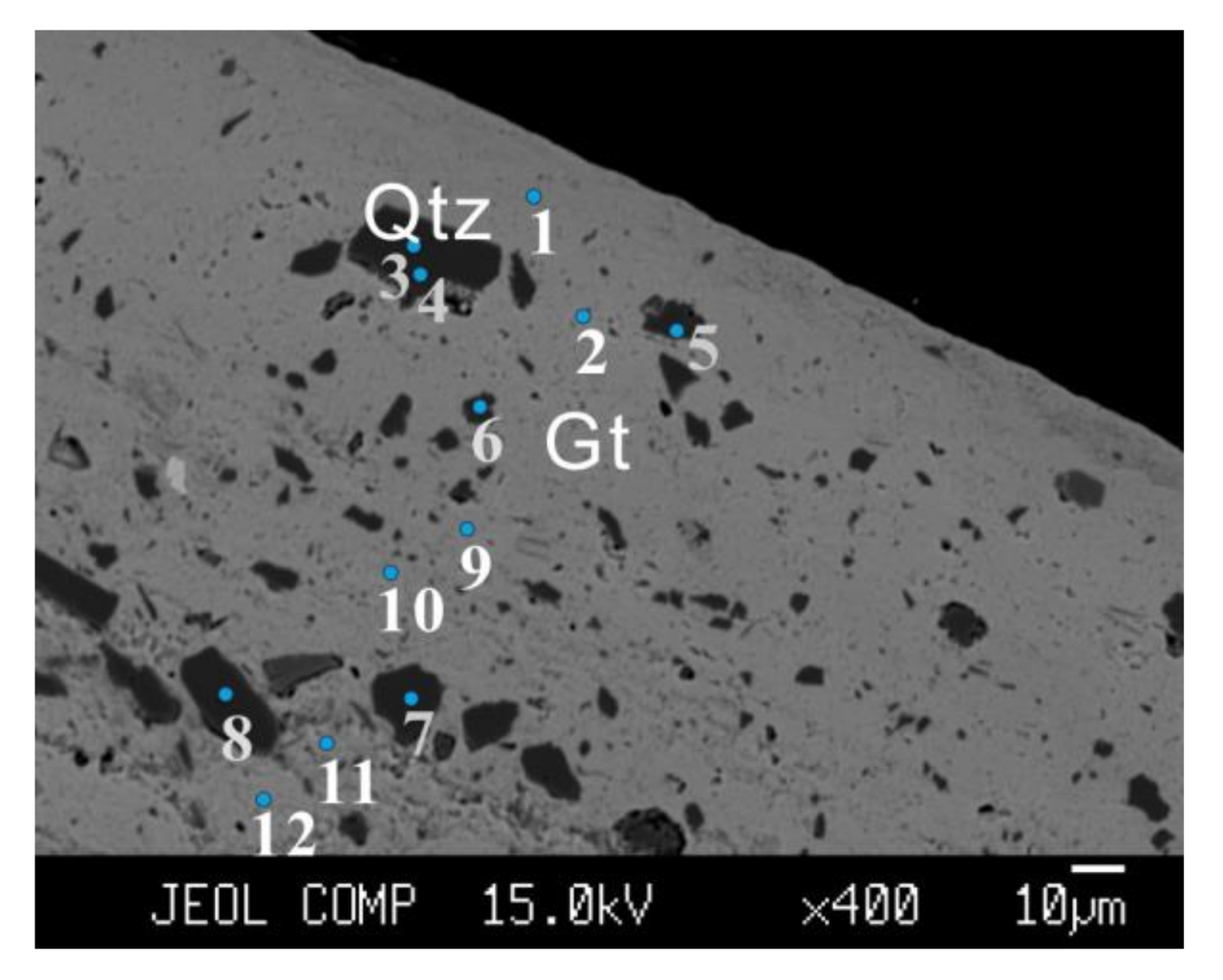 Minerals 11 00632 g007