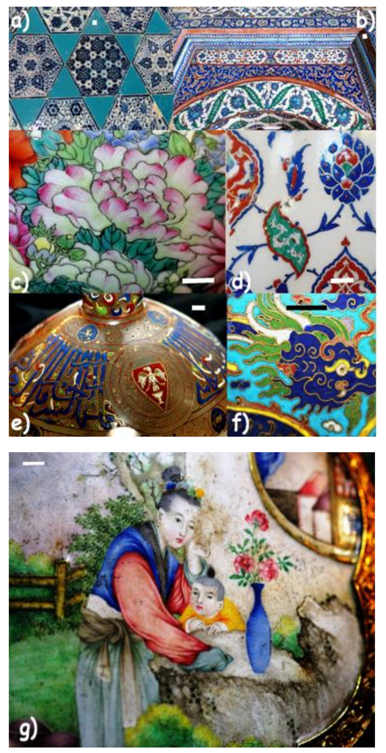 Minerals 11 00633 g002 Minerals 11 00633 g002