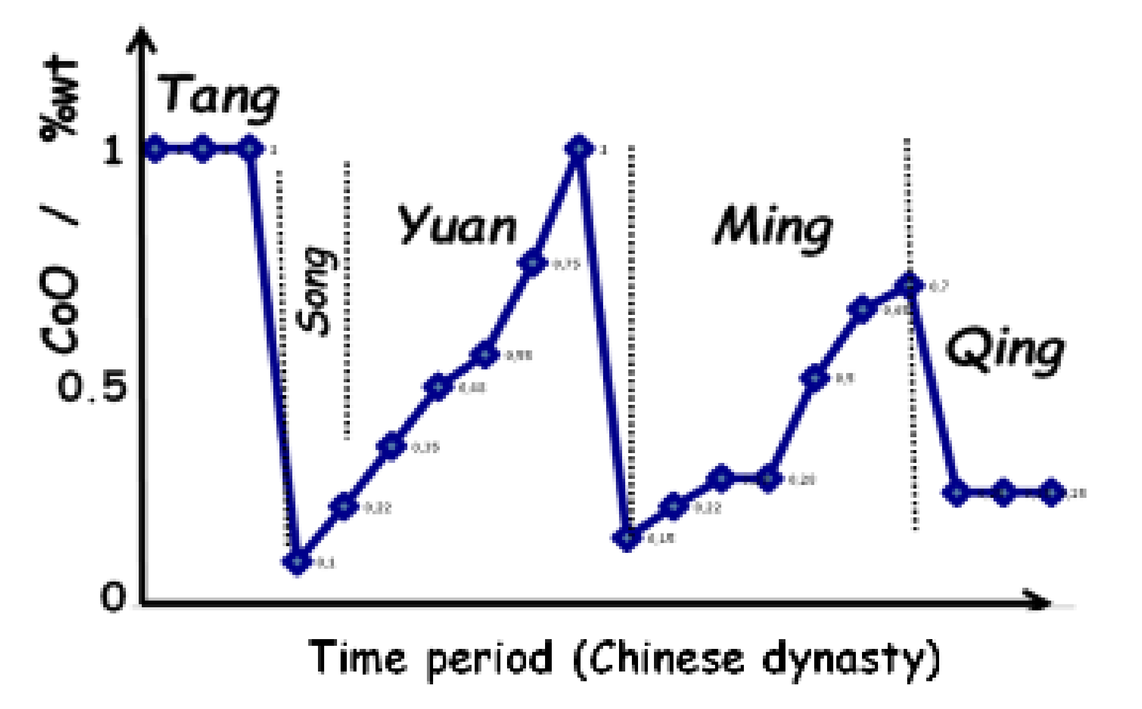 Minerals 11 00633 g003 Minerals 11 00633 g003