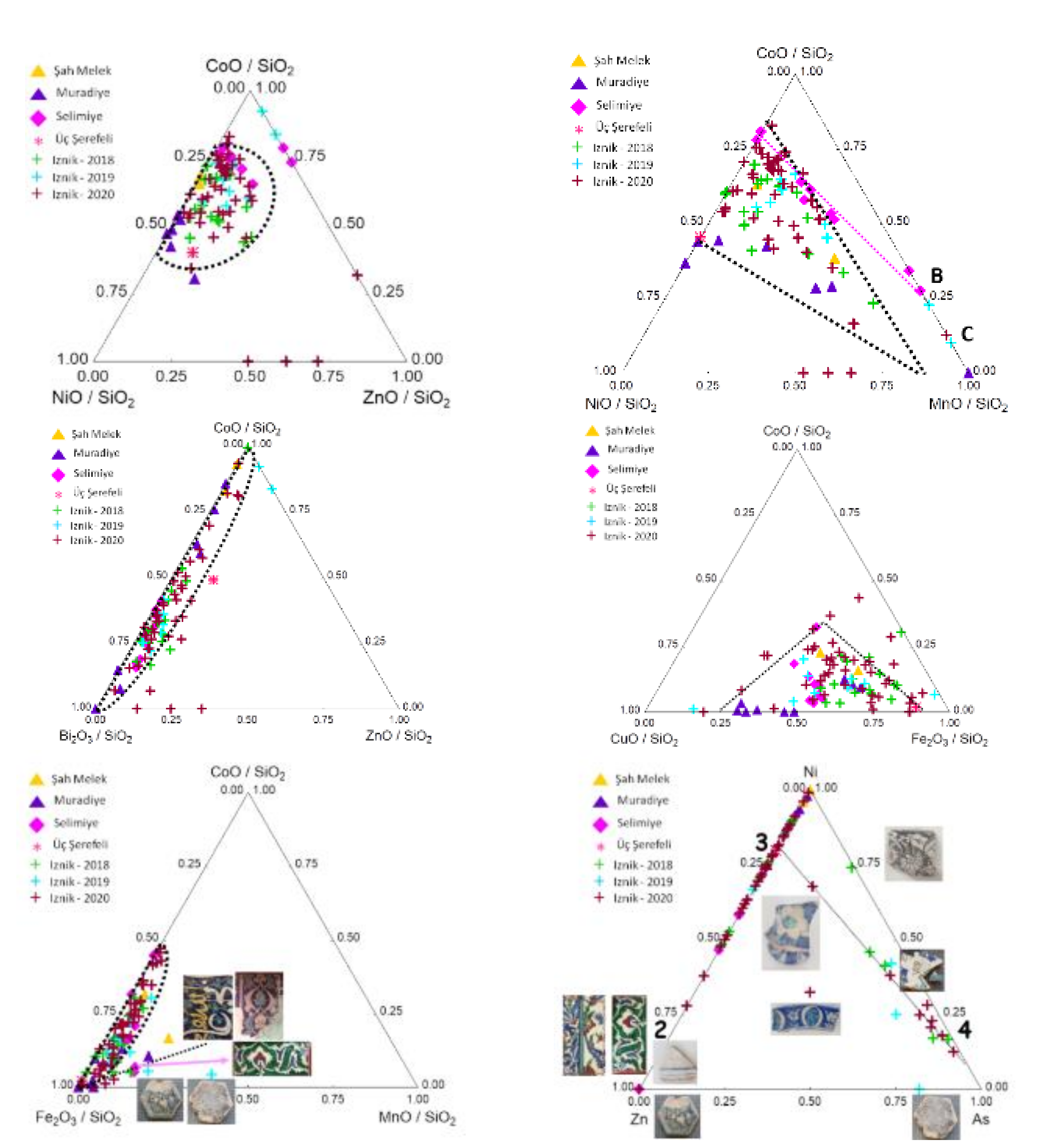 Minerals 11 00633 g007 Minerals 11 00633 g007