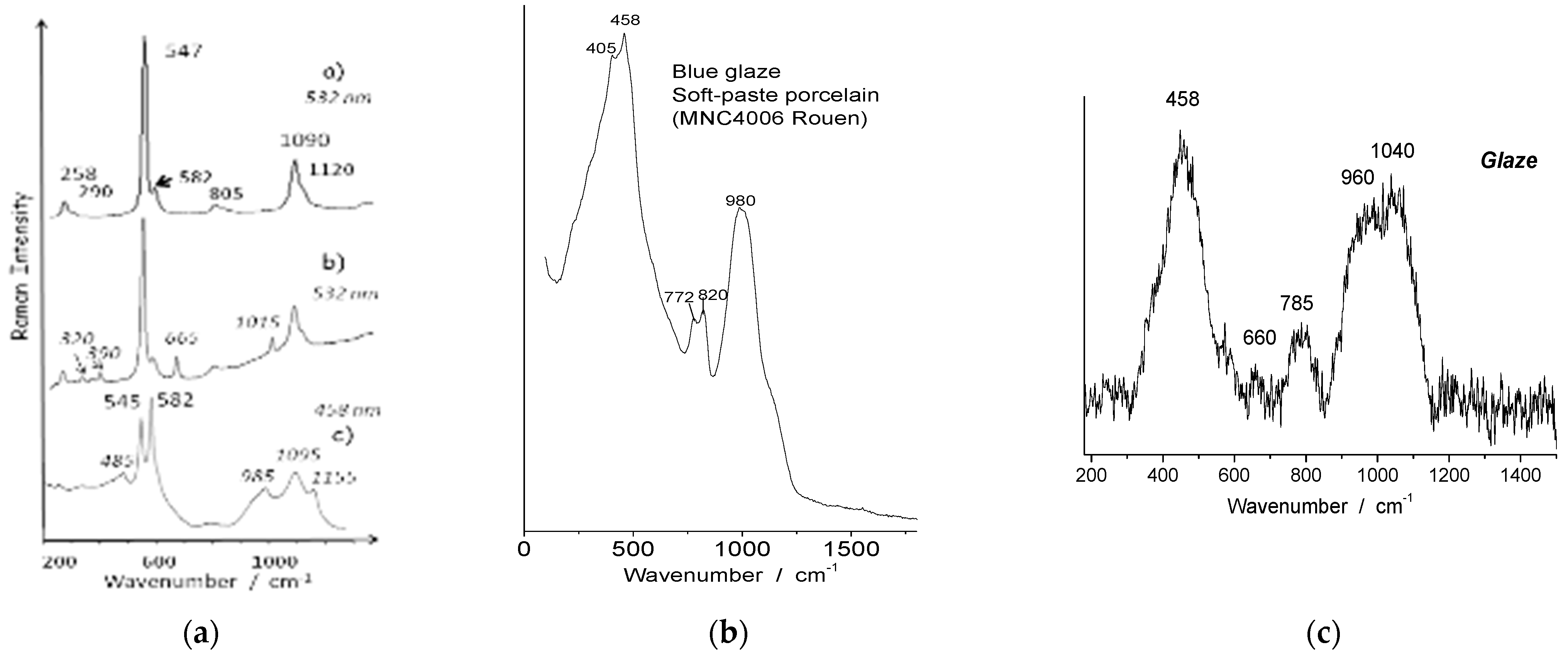 Minerals 11 00633 g010 Minerals 11 00633 g010
