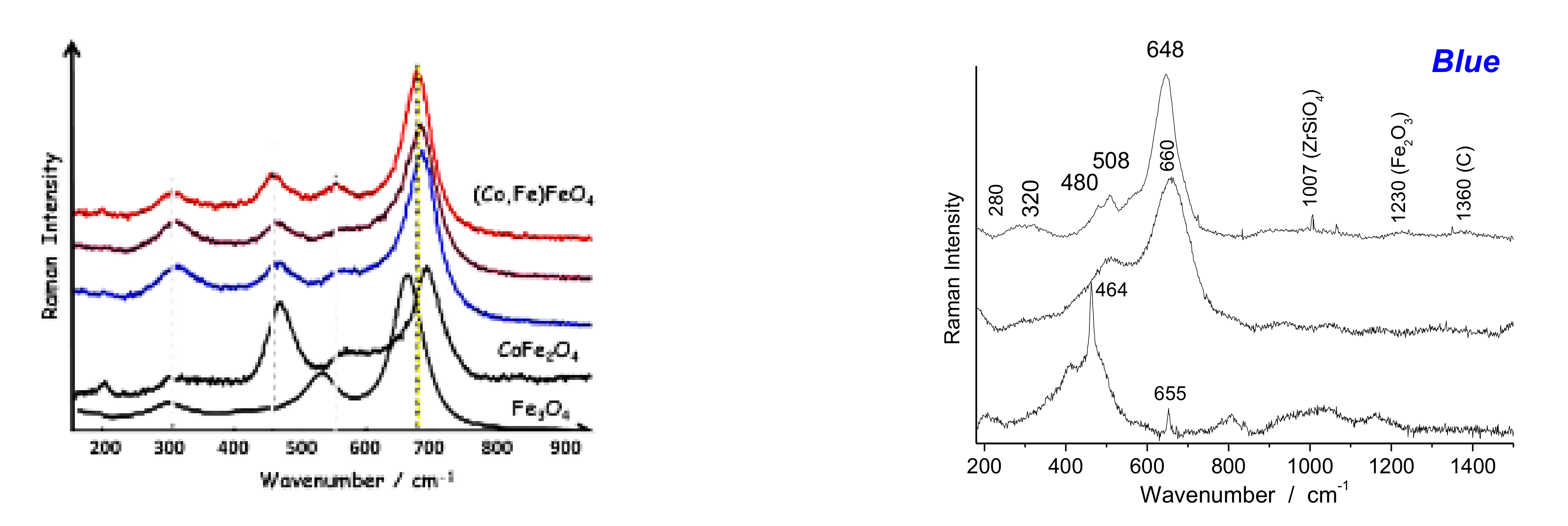 Minerals 11 00633 g011 Minerals 11 00633 g011