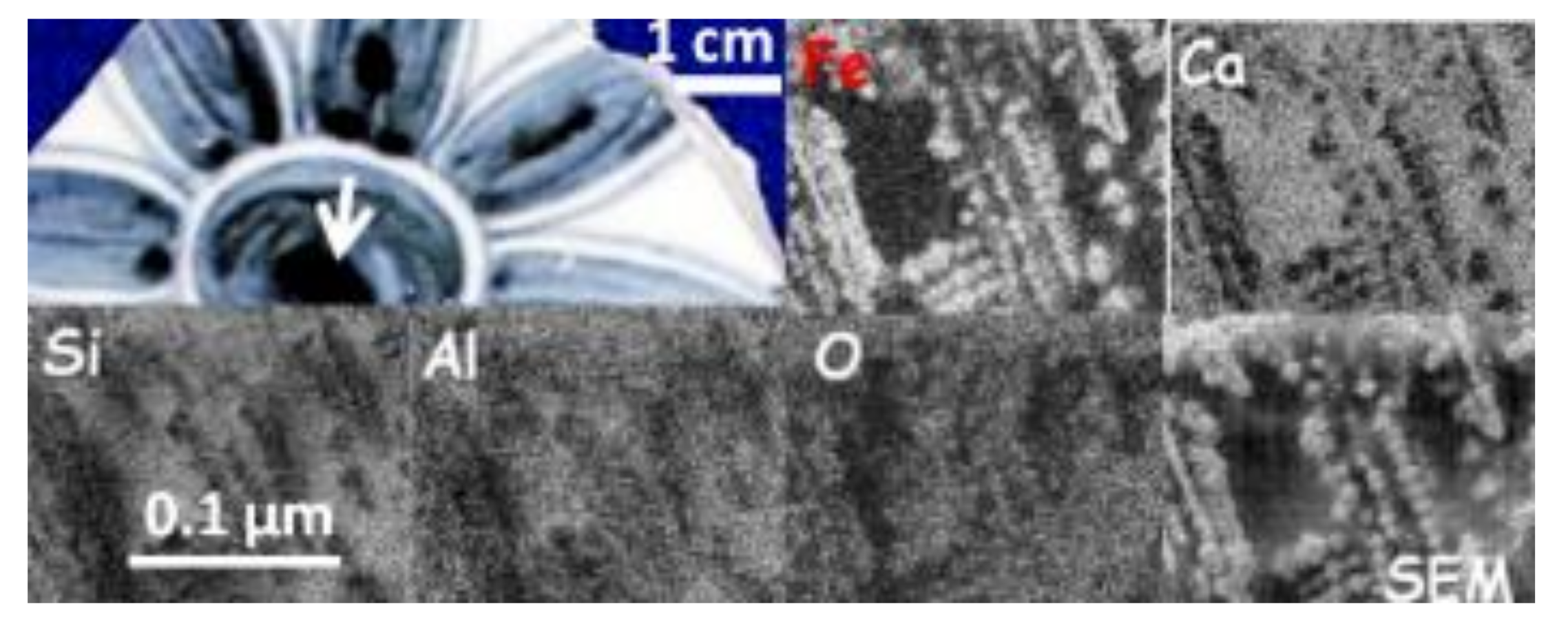 Minerals 11 00633 g012 Minerals 11 00633 g012