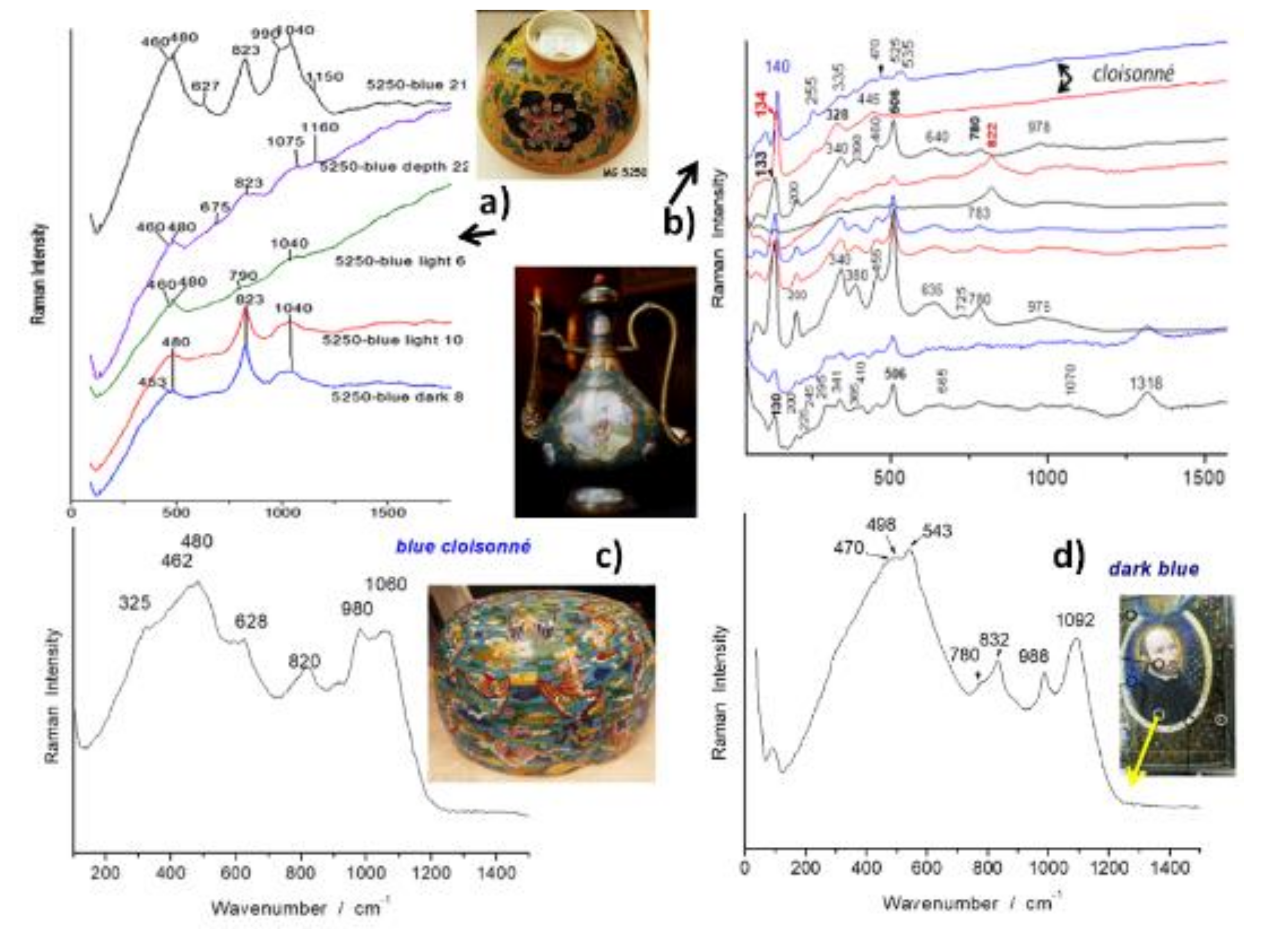 Minerals 11 00633 g014 Minerals 11 00633 g014