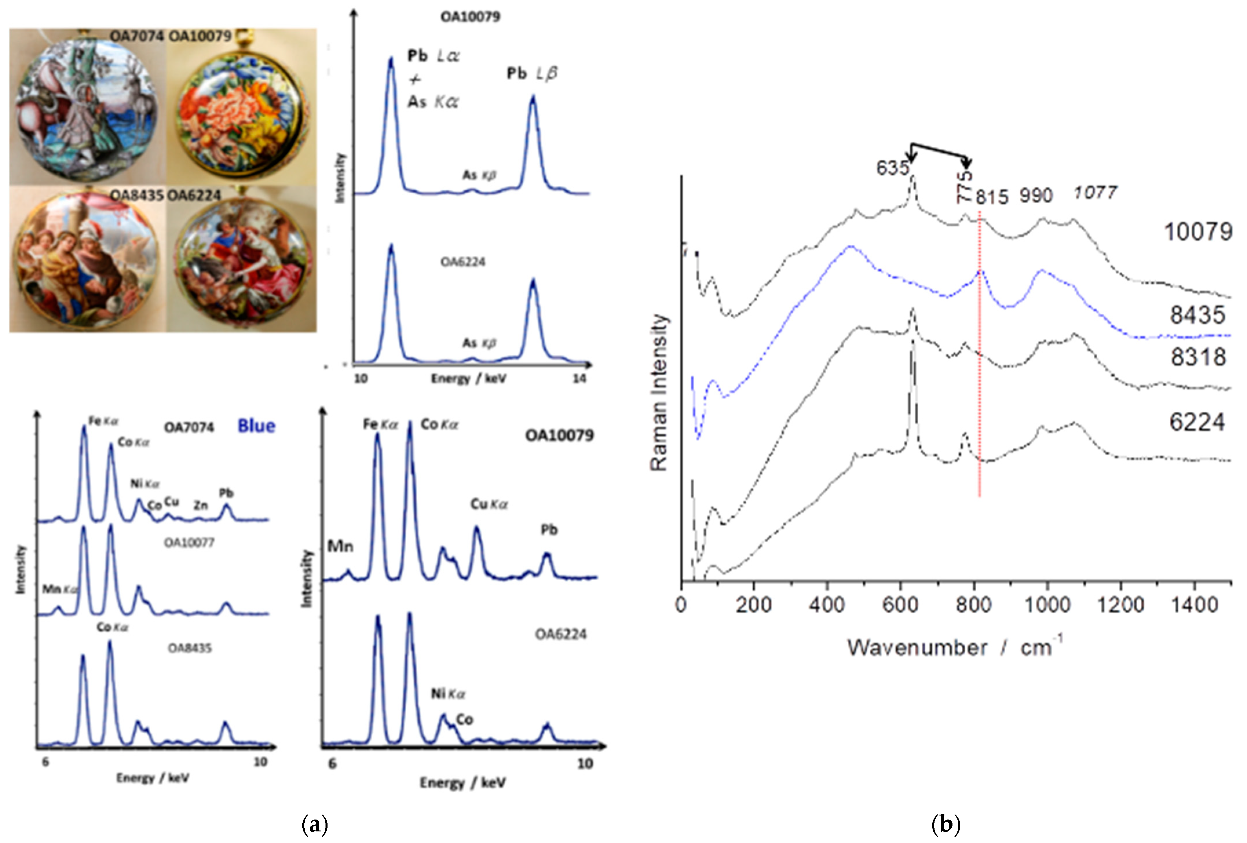 Minerals 11 00633 g016 Minerals 11 00633 g016