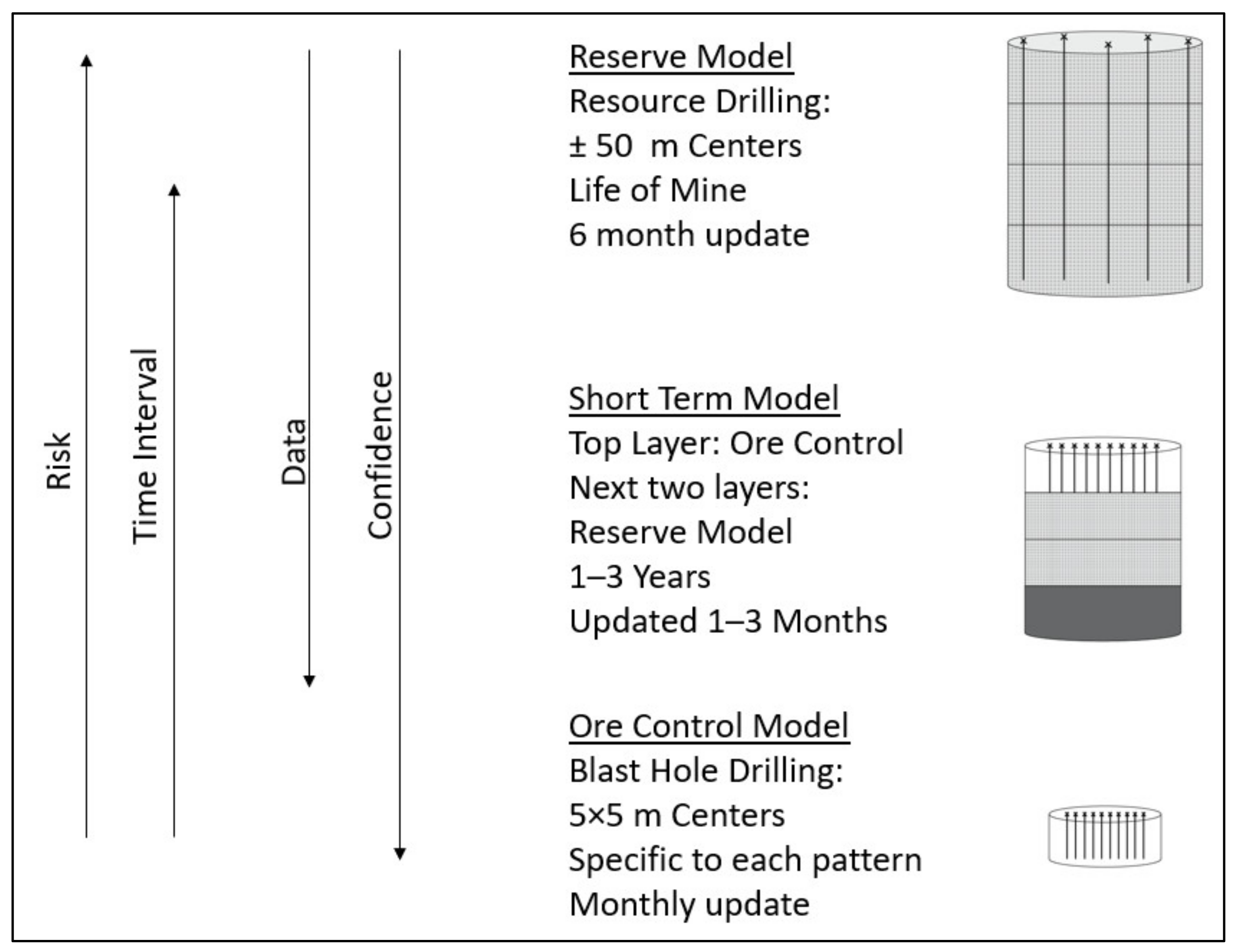 Minerals 11 00636 g004 Minerals 11 00636 g004