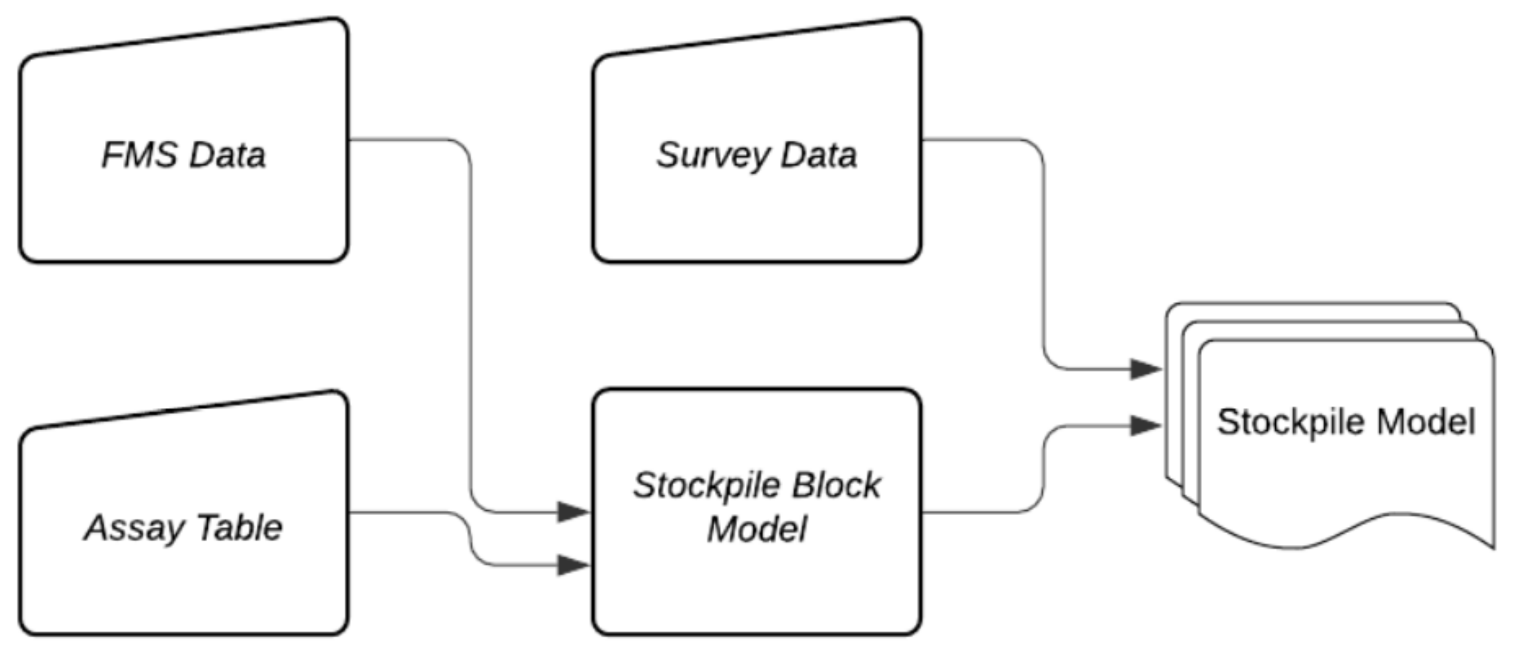 Minerals 11 00636 g006 Minerals 11 00636 g006