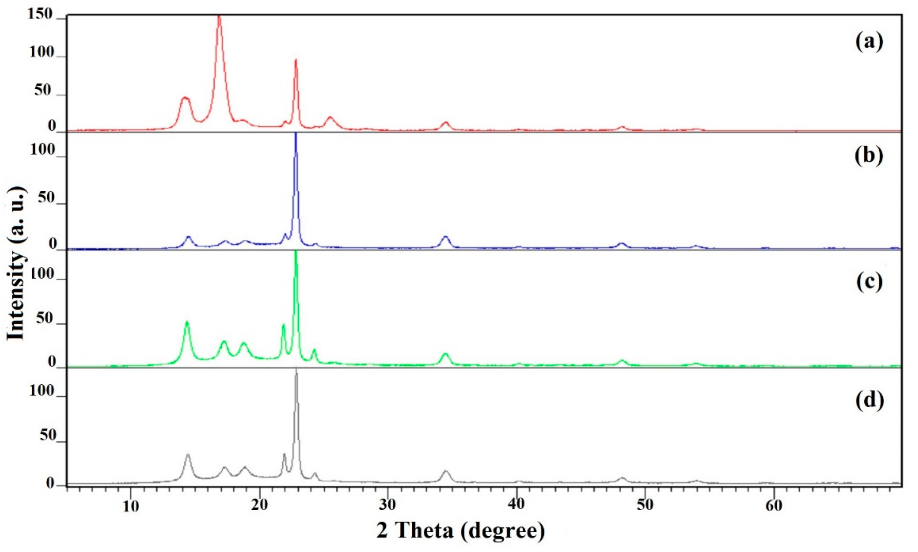 Minerals 11 00637 g005 Minerals 11 00637 g005