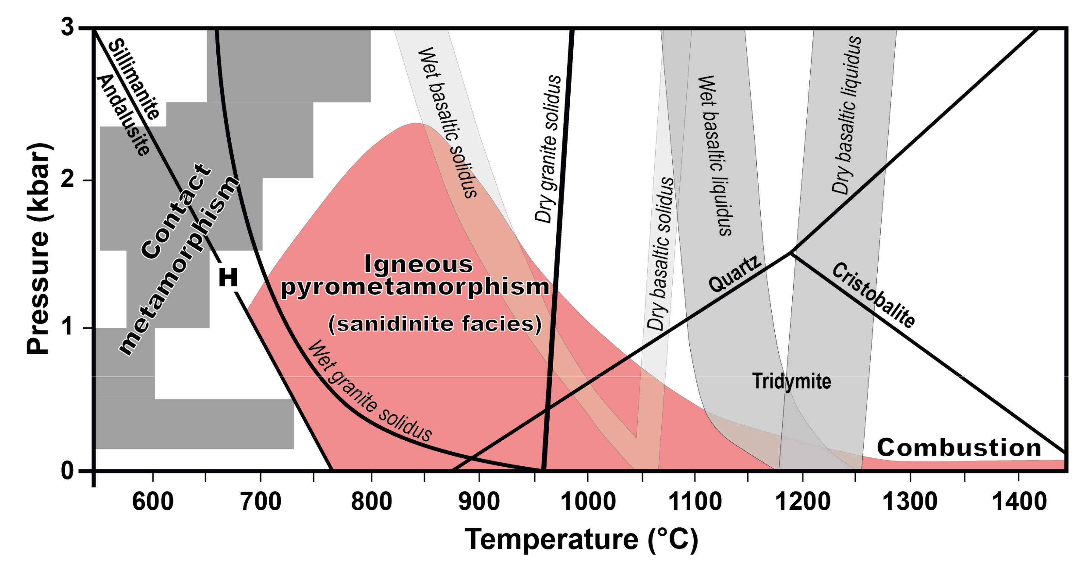Minerals 11 00639 g001