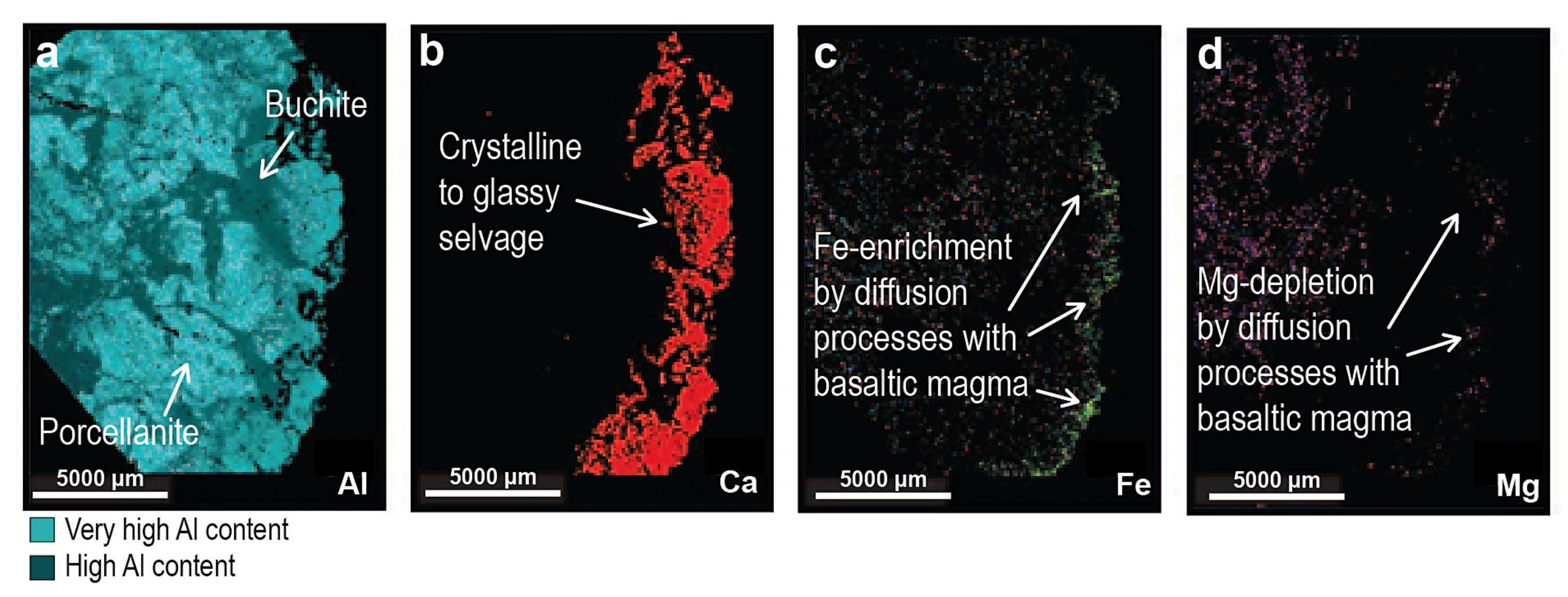 Minerals 11 00639 g005