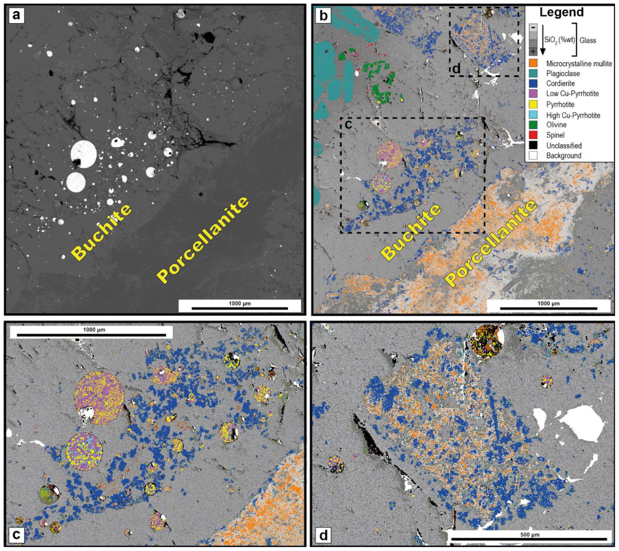 Minerals 11 00639 g007