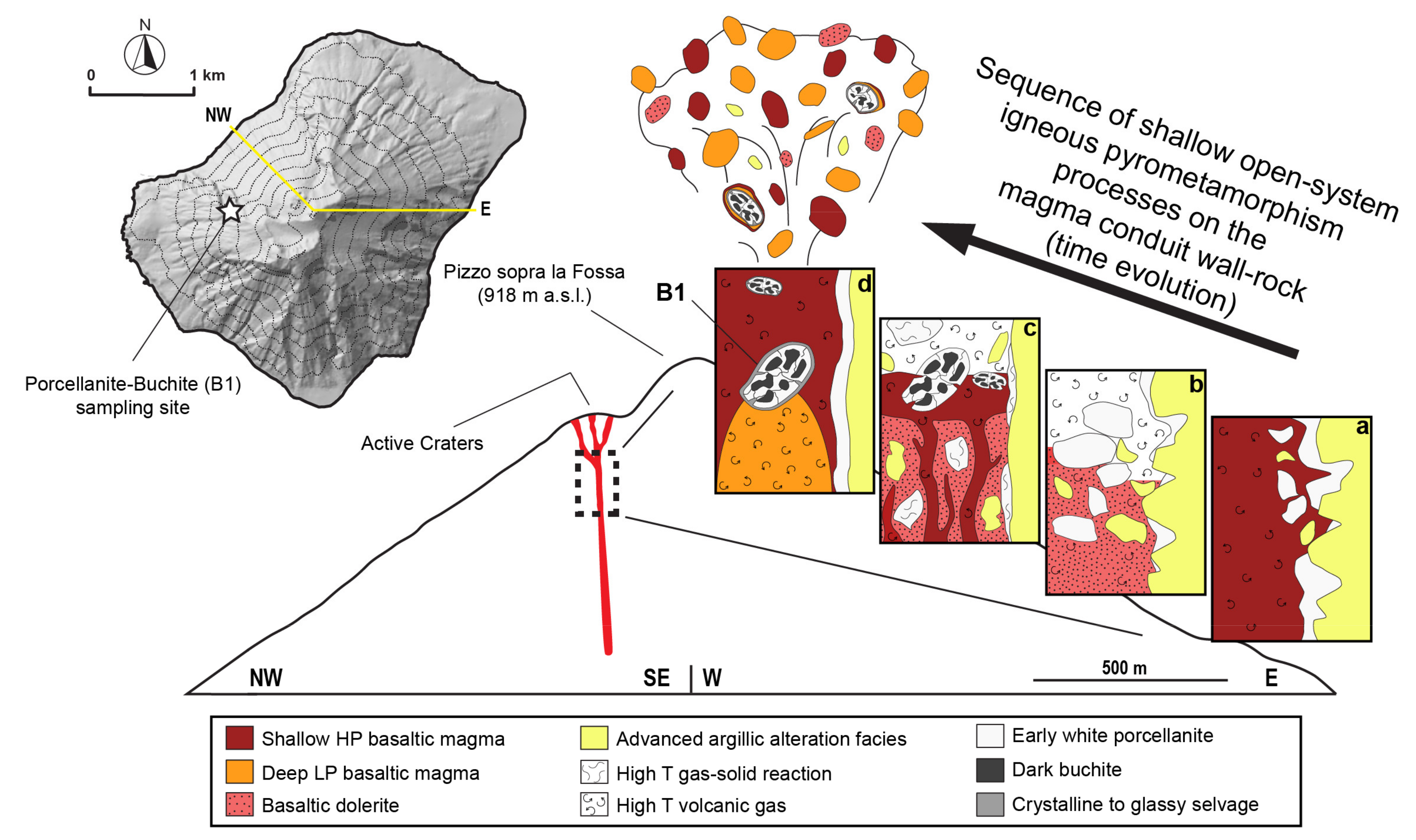 Minerals 11 00639 g010