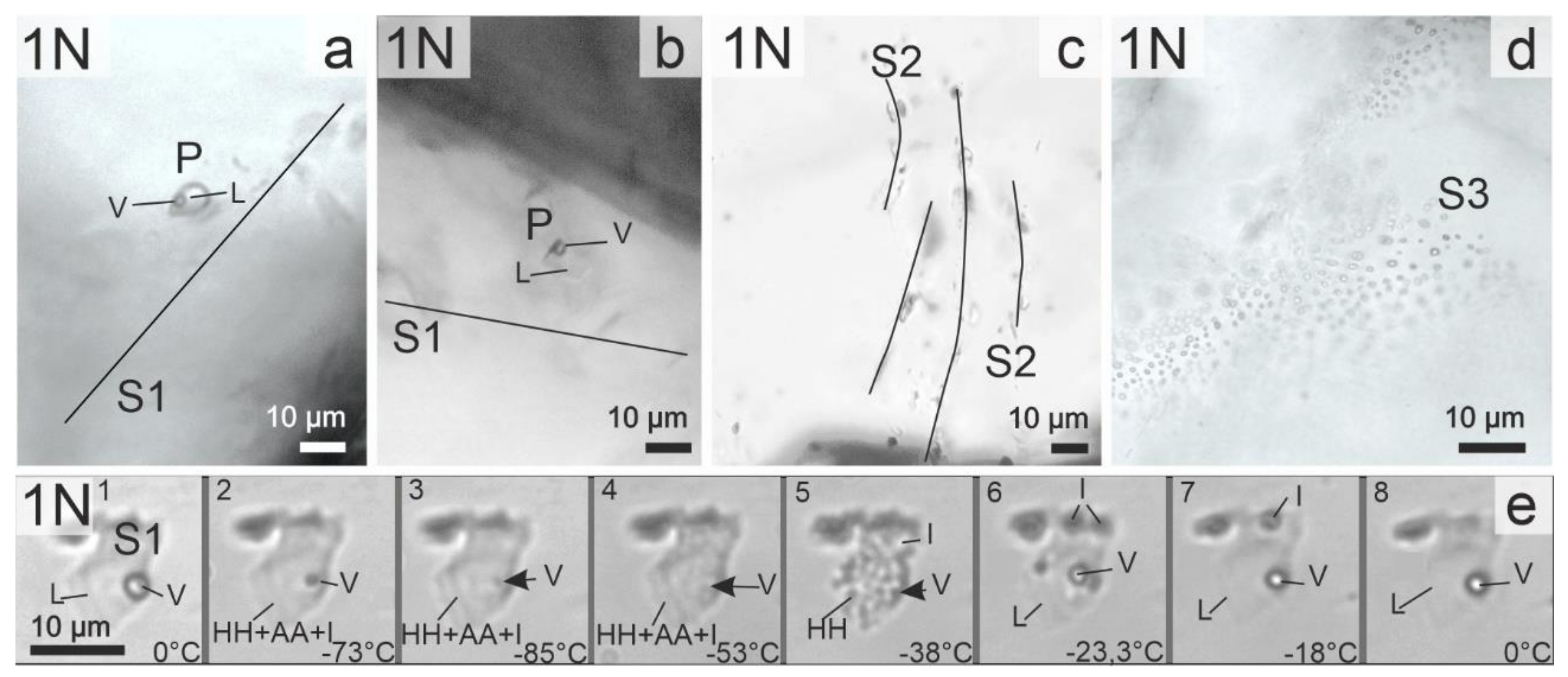 Minerals 11 00640 g004 Minerals 11 00640 g004