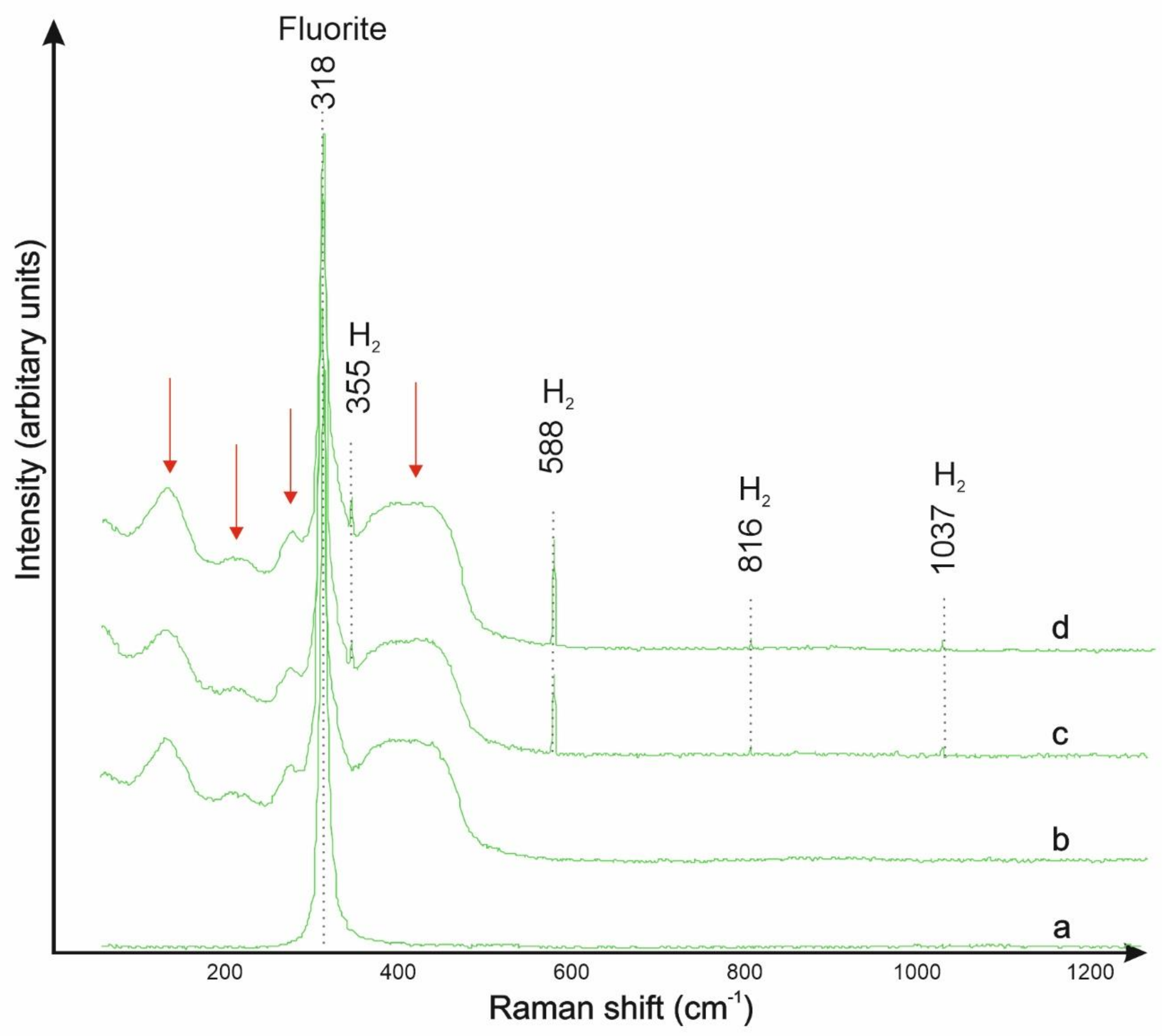 Minerals 11 00640 g006 Minerals 11 00640 g006