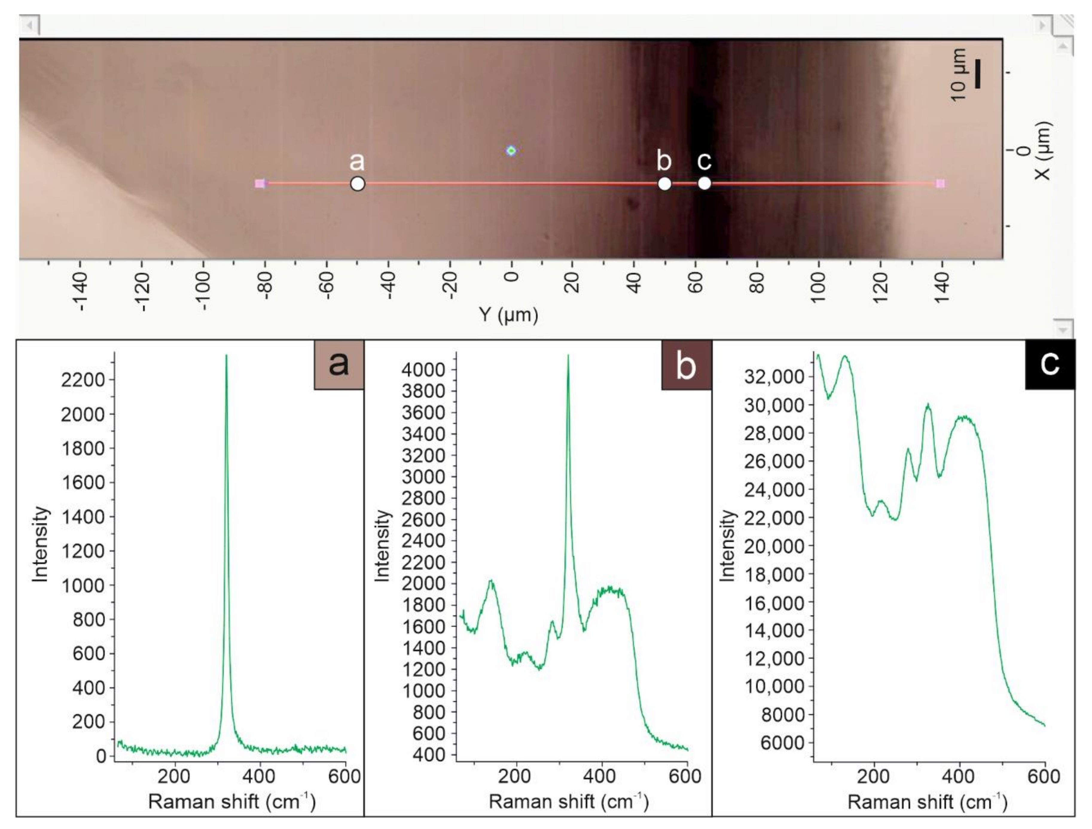 Minerals 11 00640 g007 Minerals 11 00640 g007