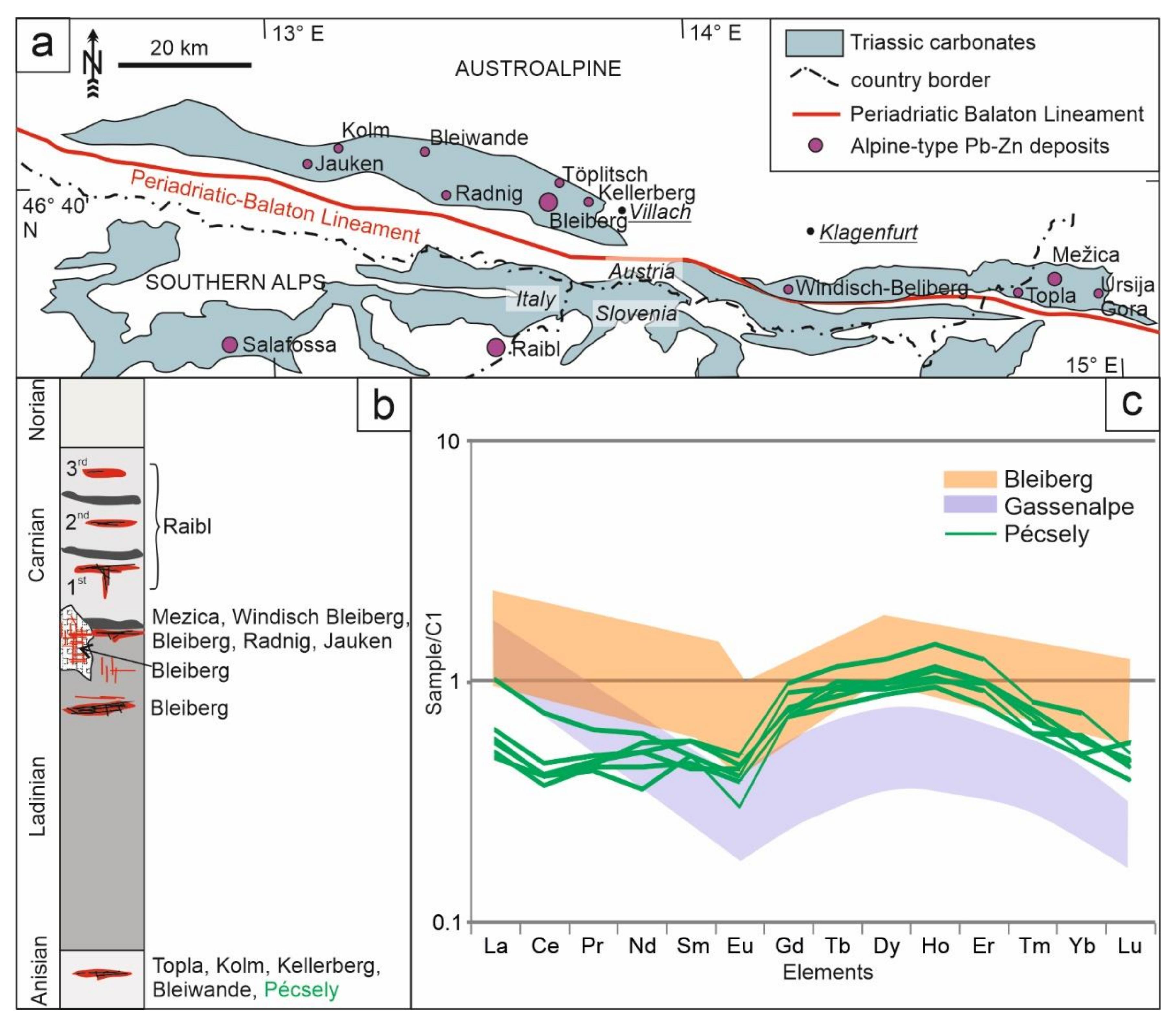 Minerals 11 00640 g010 Minerals 11 00640 g010