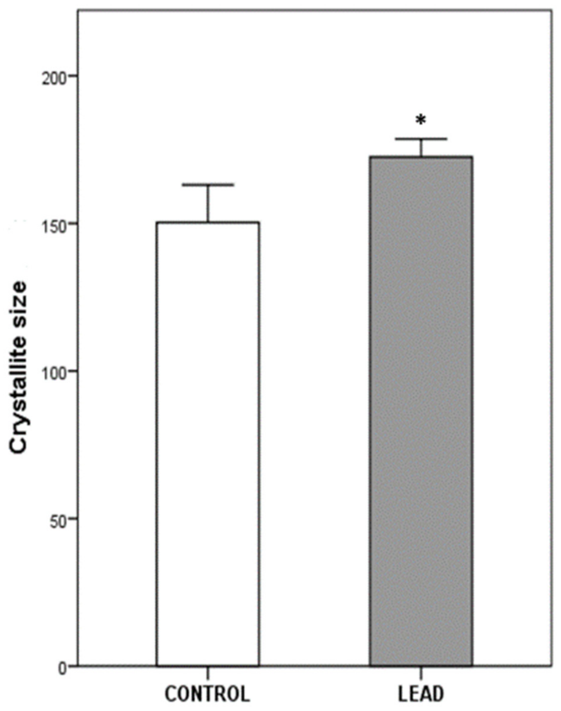 Minerals 11 00642 g004