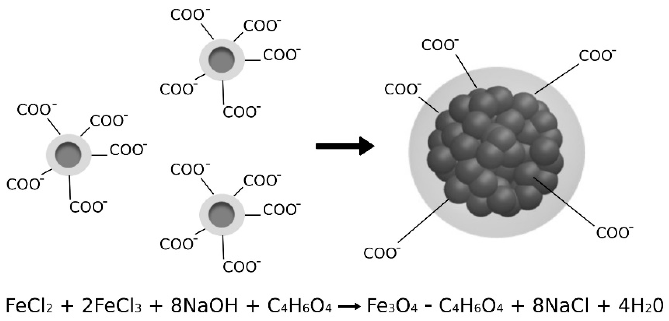 Minerals 11 00643 g001 Minerals 11 00643 g001