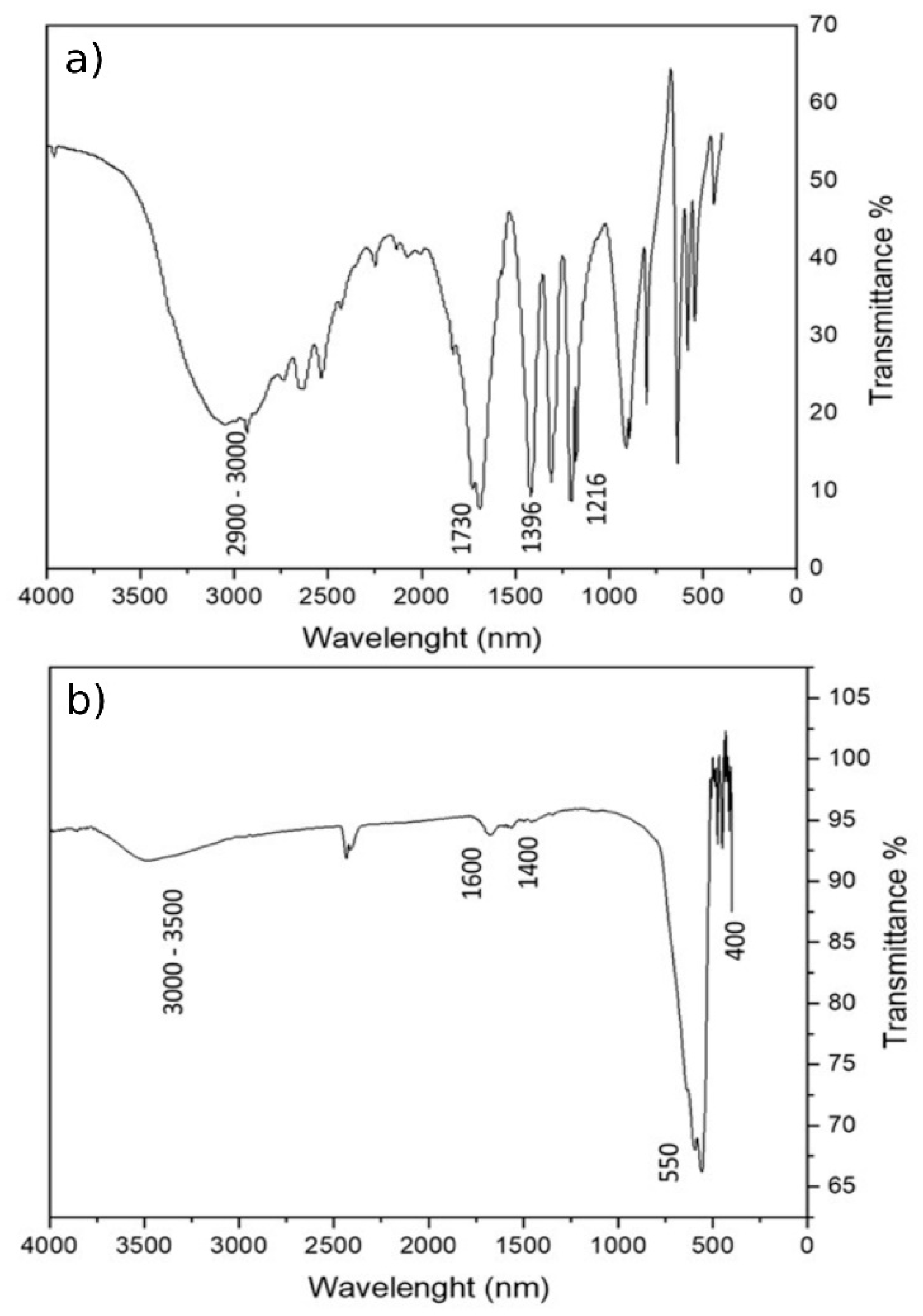 Minerals 11 00643 g003 Minerals 11 00643 g003