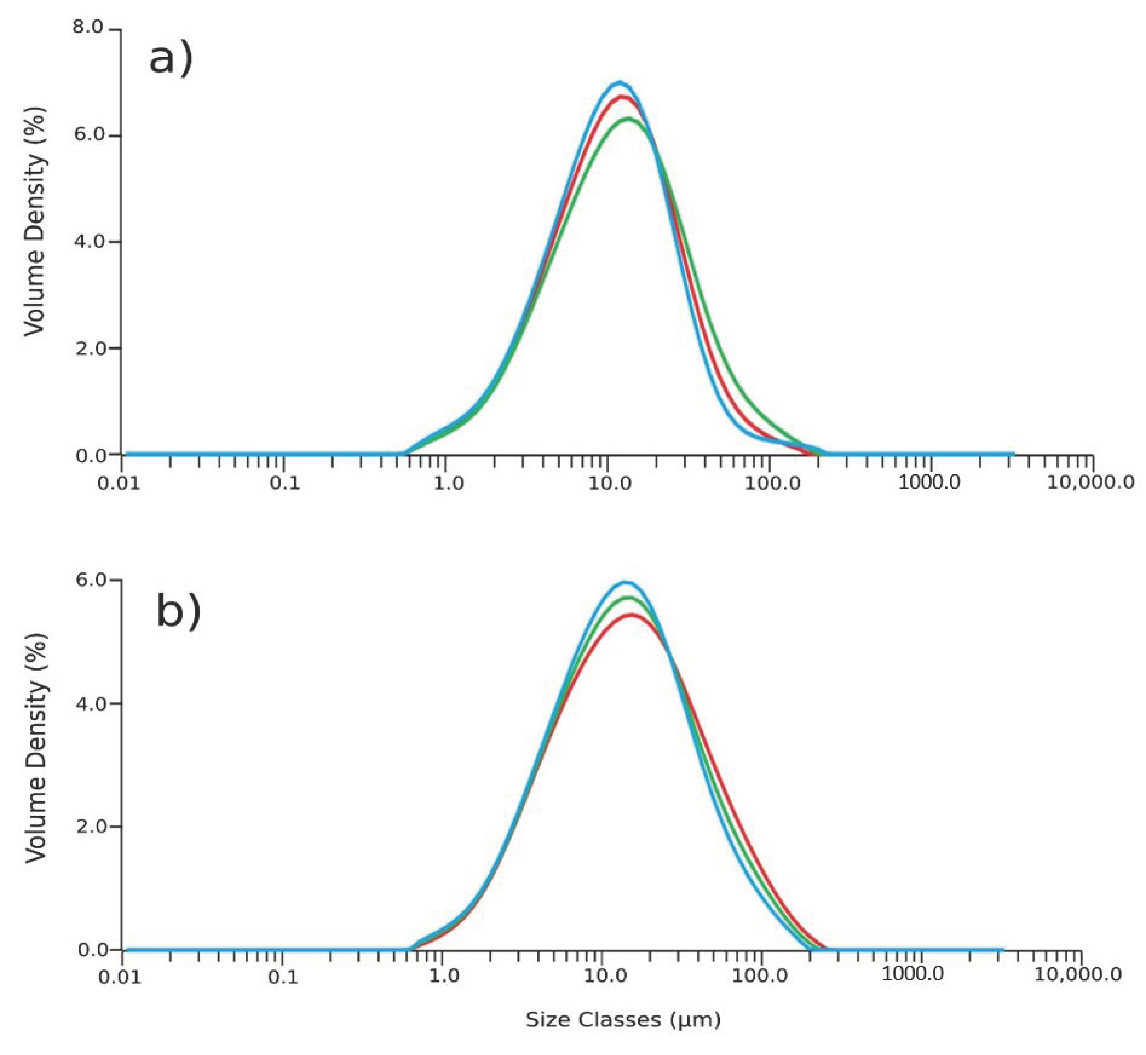 Minerals 11 00643 g004 Minerals 11 00643 g004