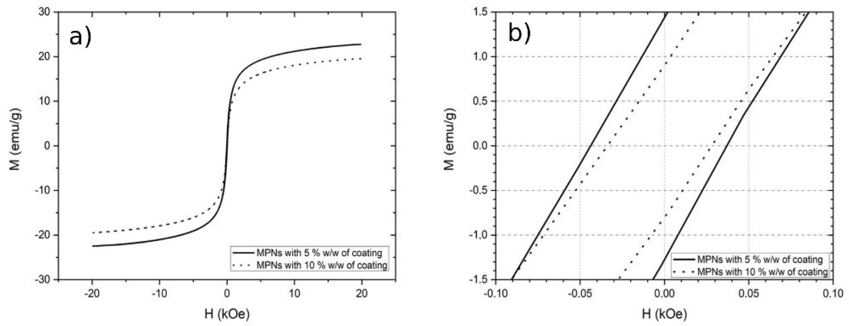 Minerals 11 00643 g005 Minerals 11 00643 g005