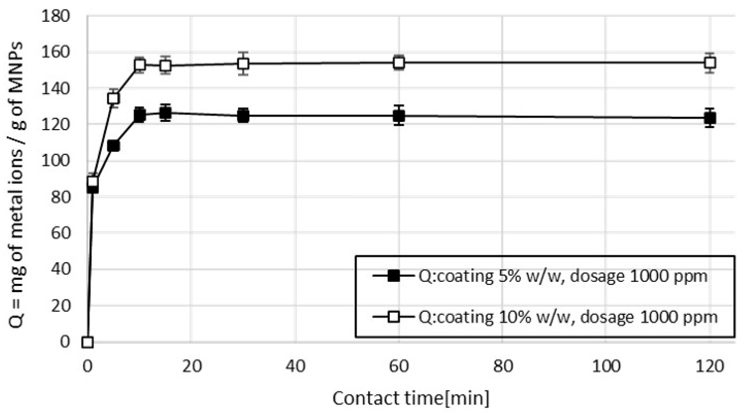Minerals 11 00643 g006 Minerals 11 00643 g006