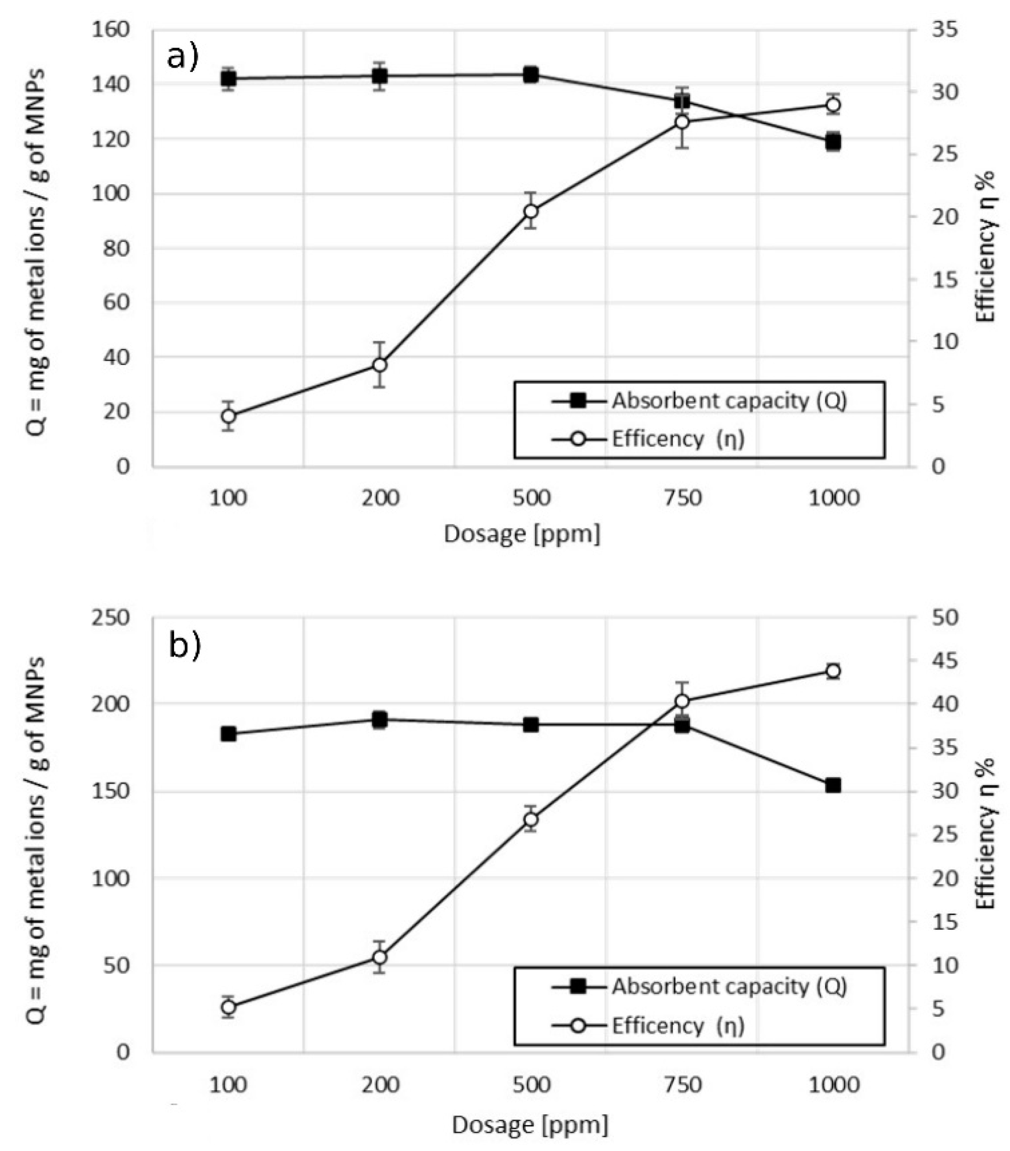 Minerals 11 00643 g007 Minerals 11 00643 g007