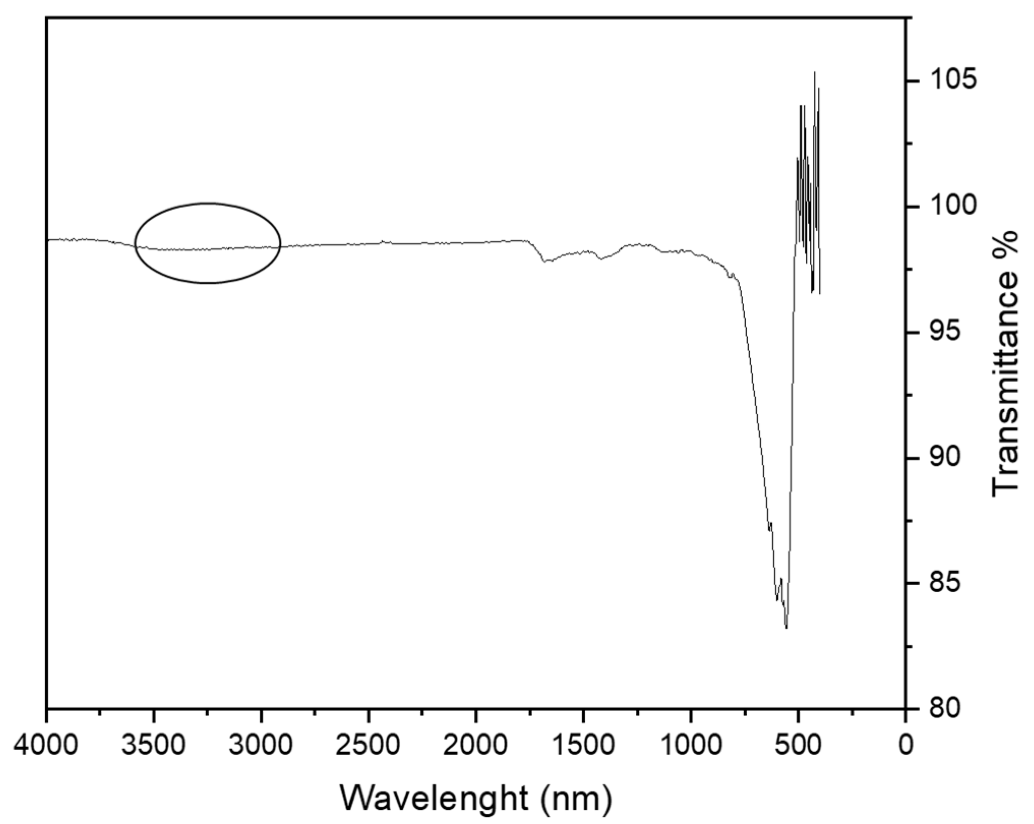 Minerals 11 00643 g008 Minerals 11 00643 g008